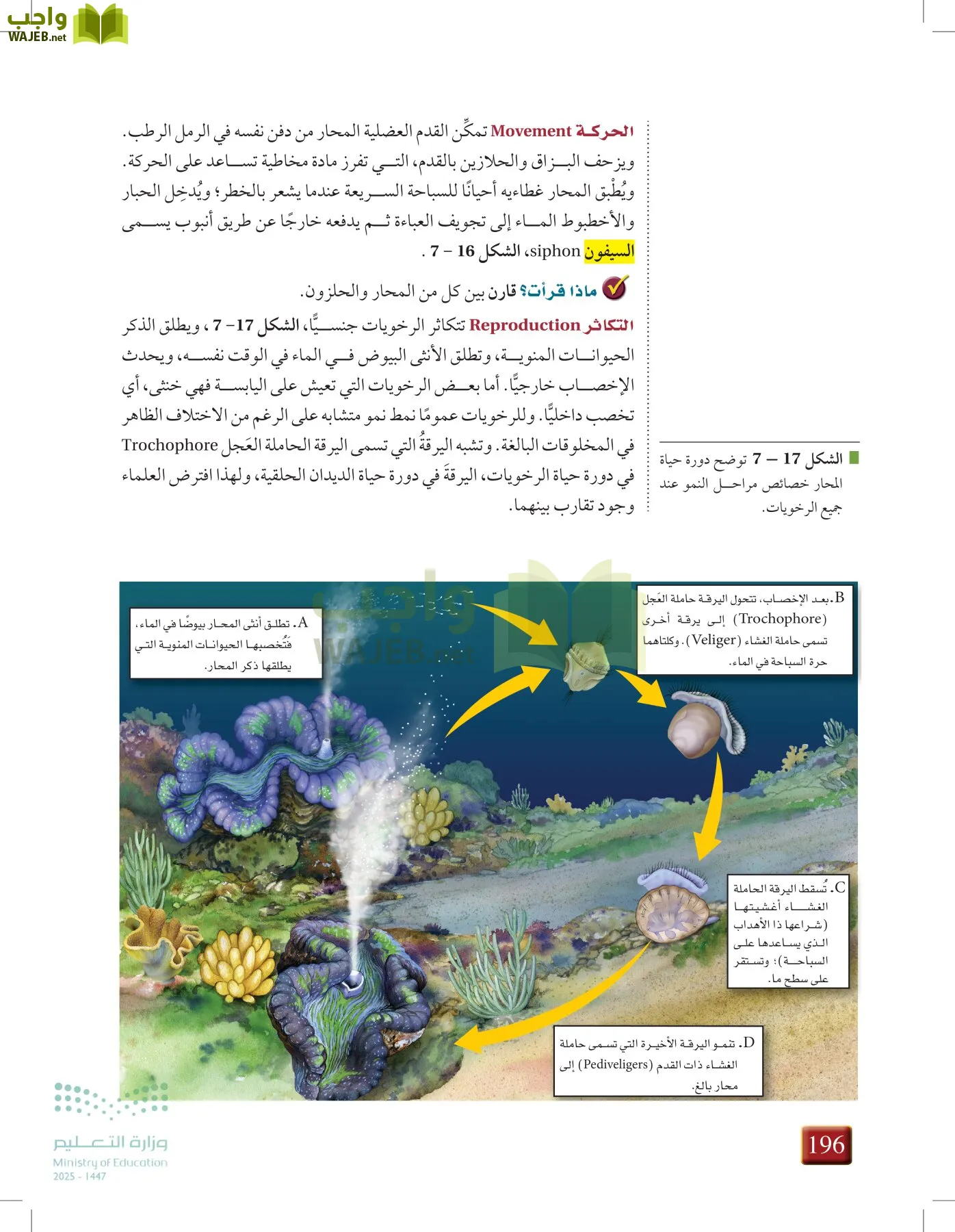 أحياء 1 مقررات page-195