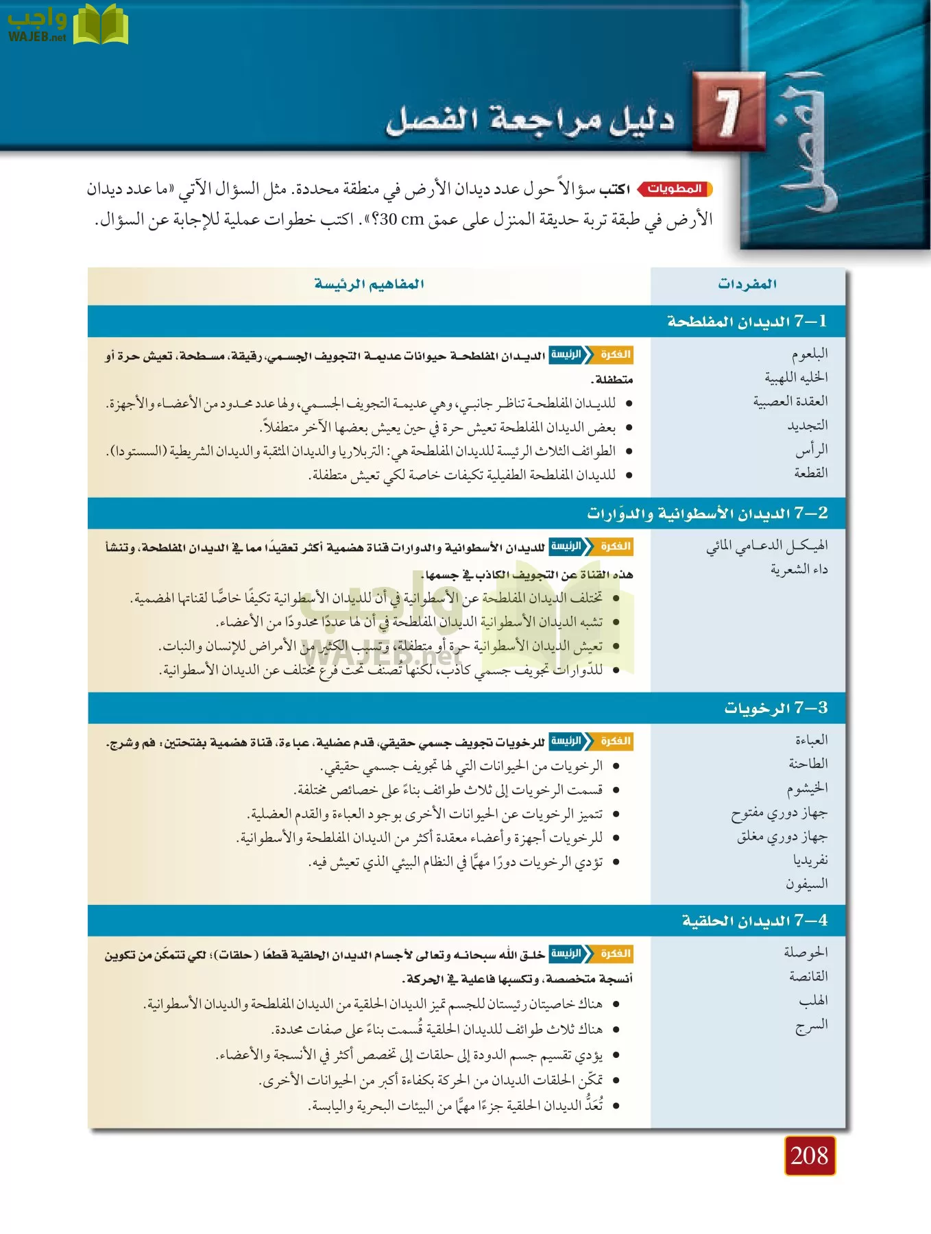 أحياء 1 مقررات page-207