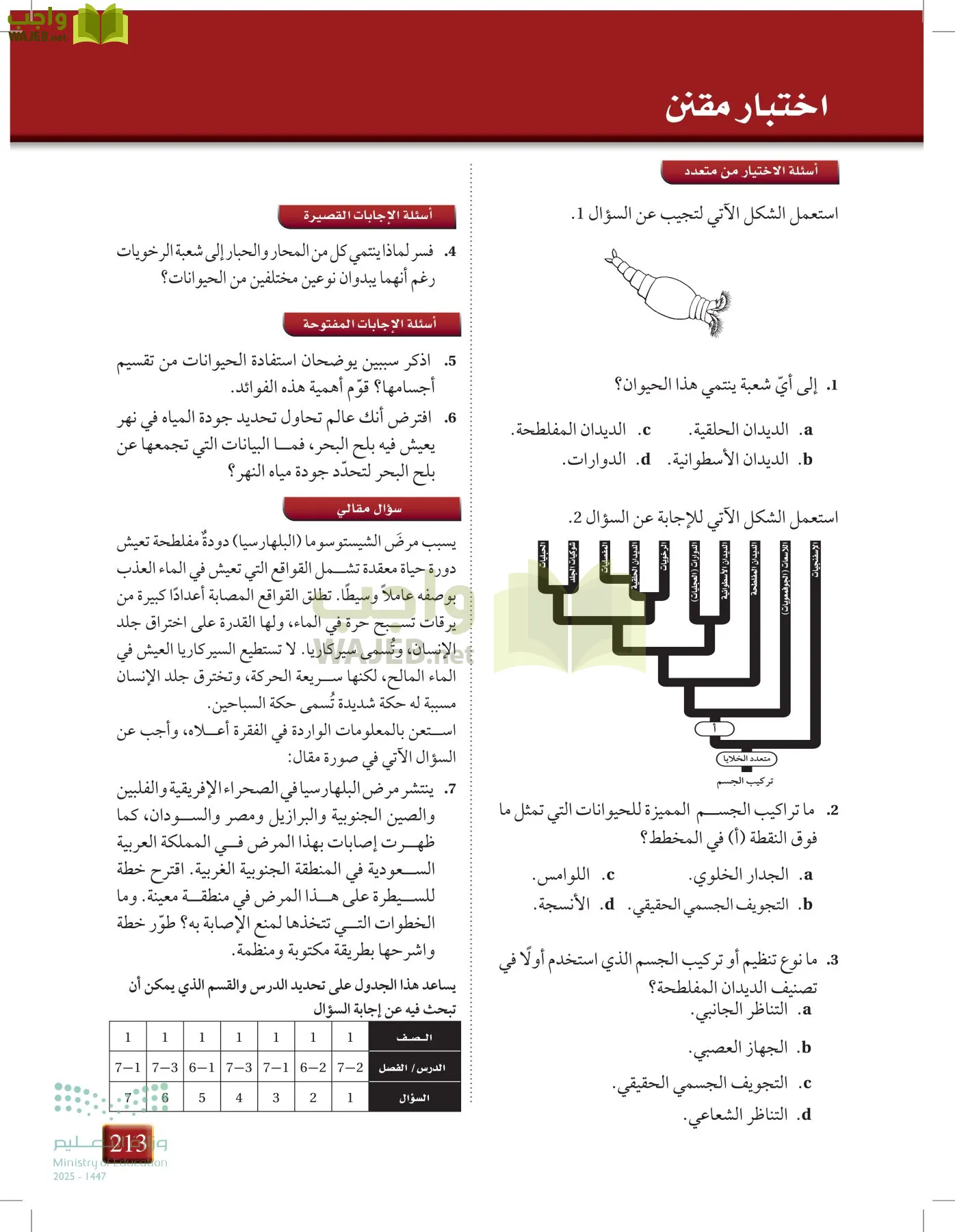 أحياء 1 مقررات page-212
