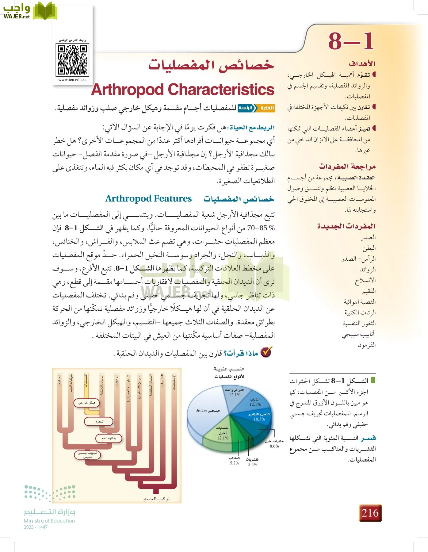 أحياء 1 مقررات page-215