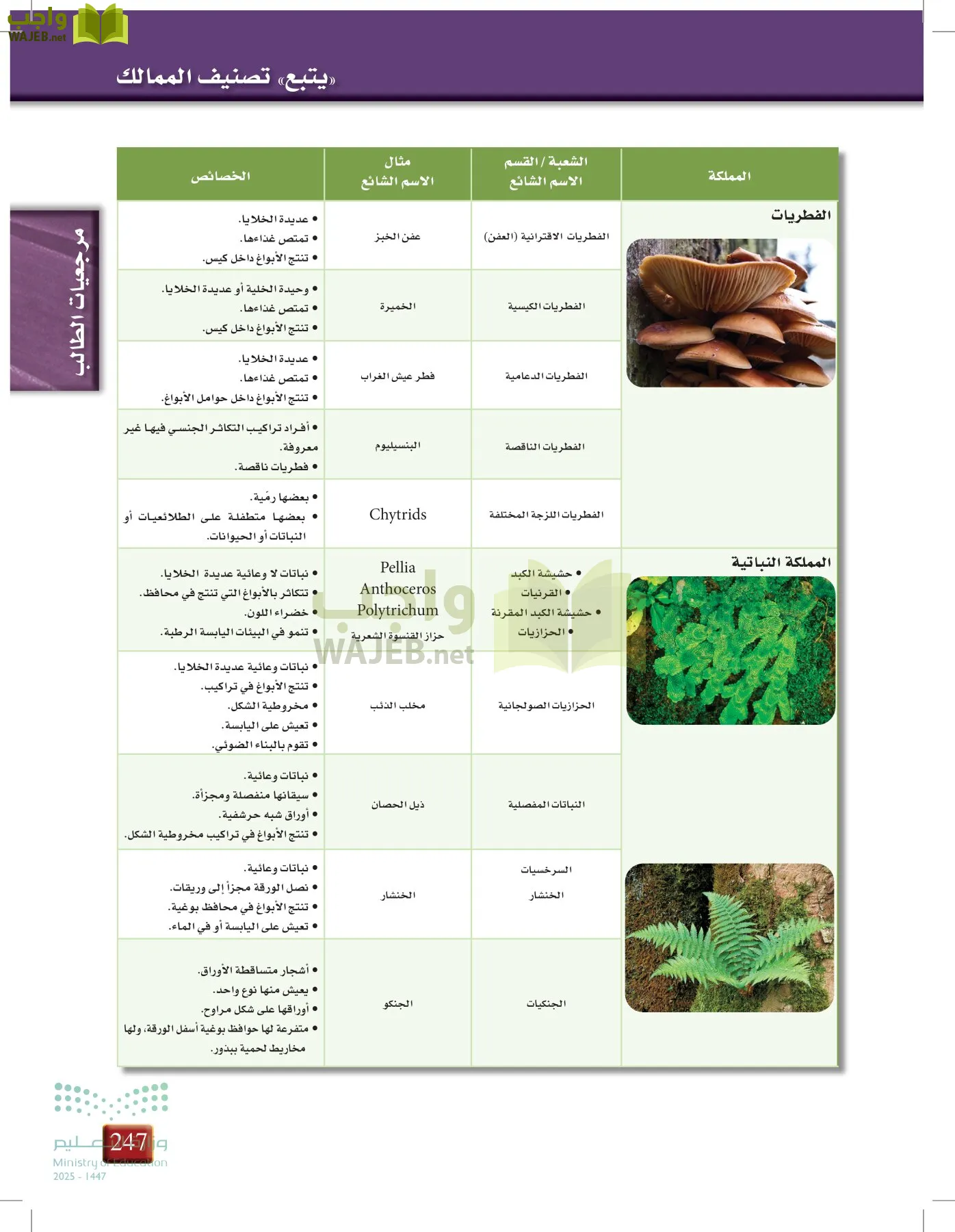 أحياء 1 مقررات page-246