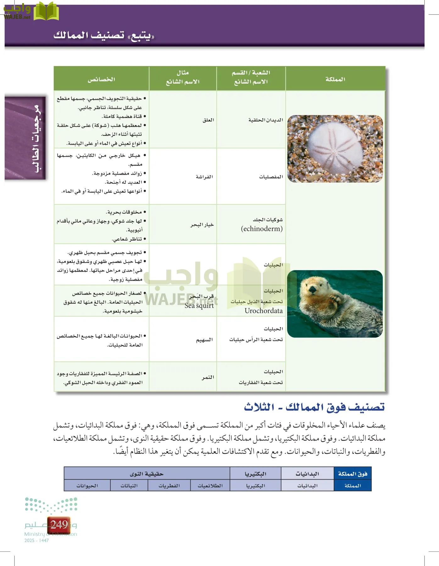 أحياء 1 مقررات page-248