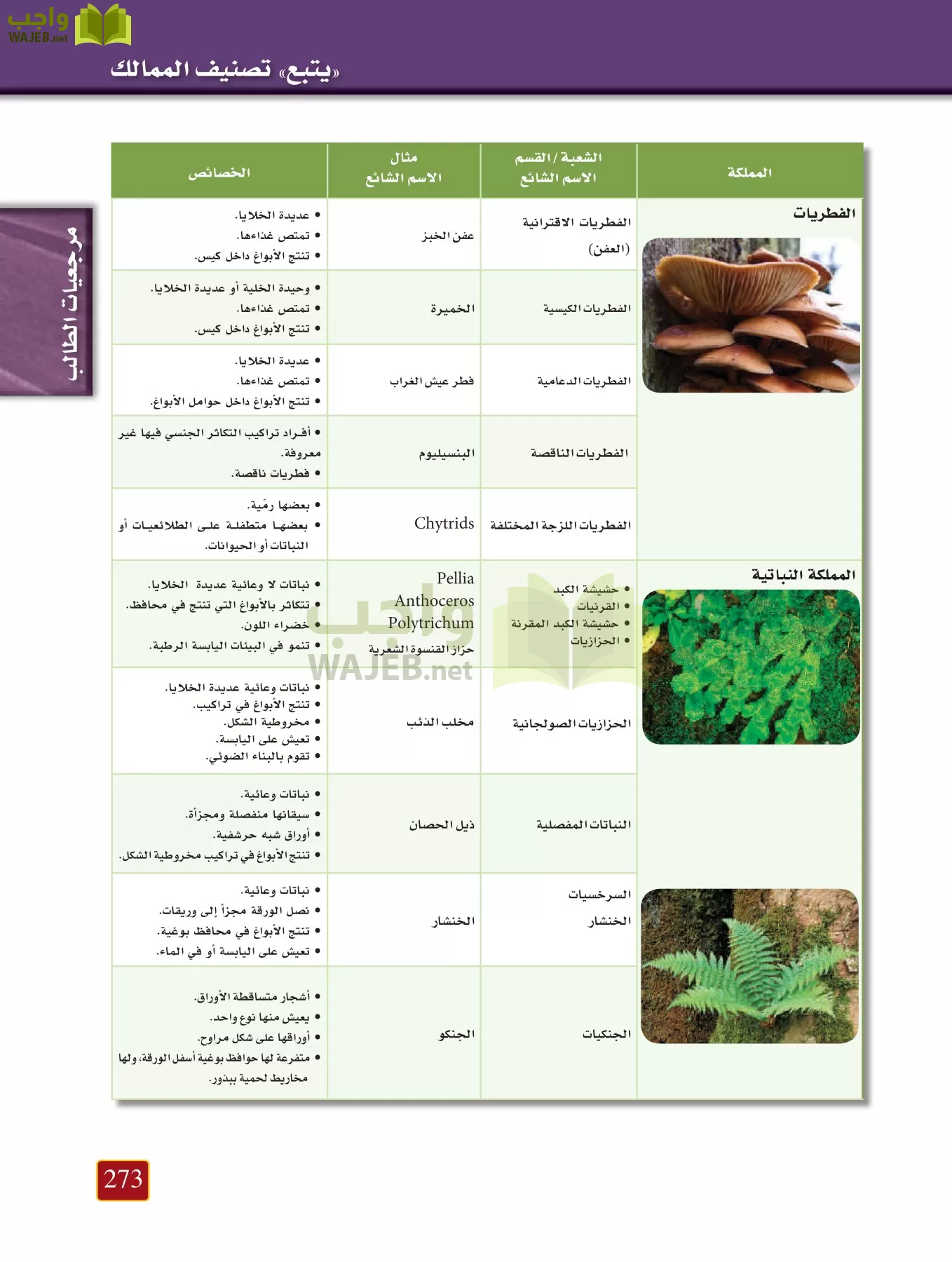 أحياء 1 مقررات page-272