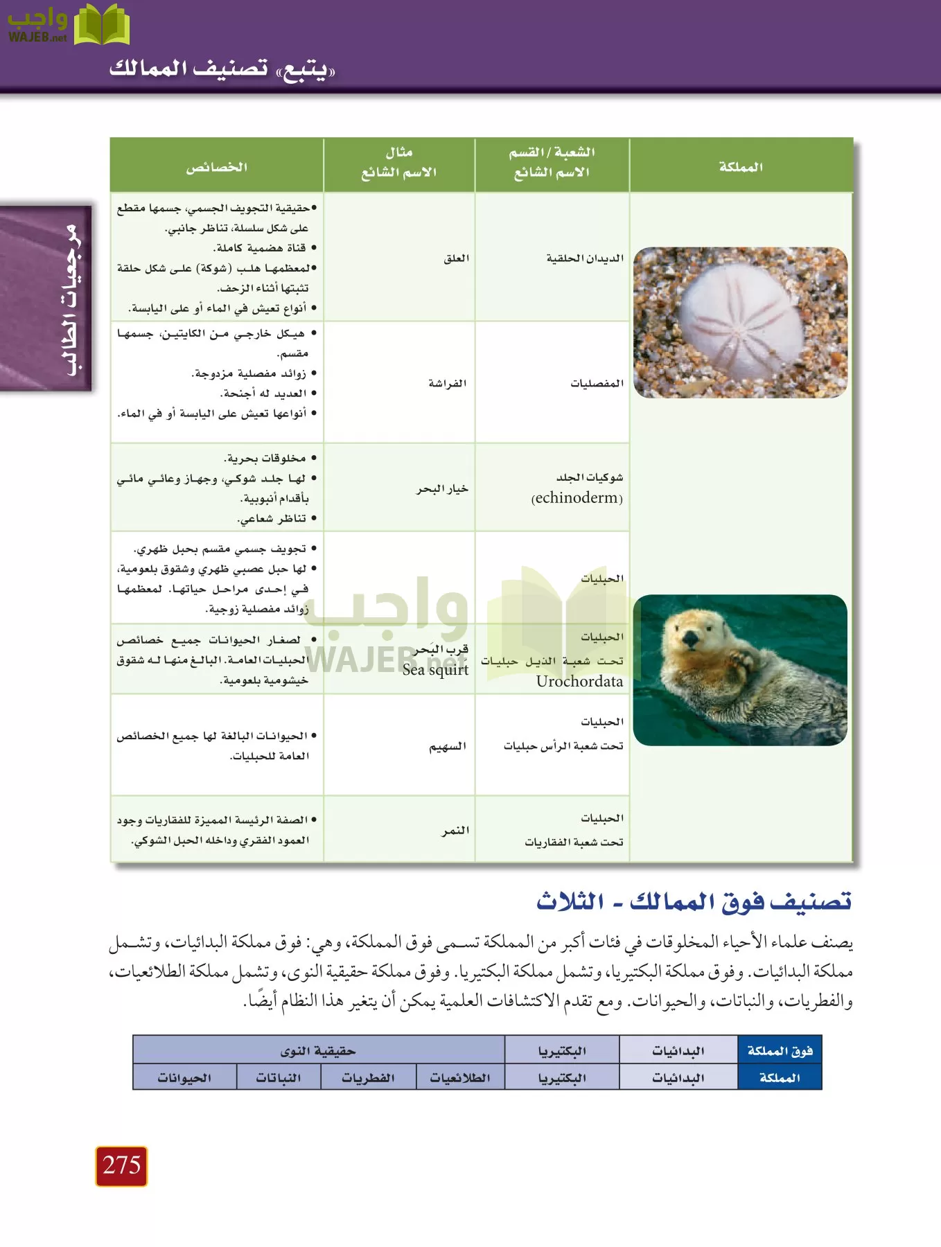 أحياء 1 مقررات page-274
