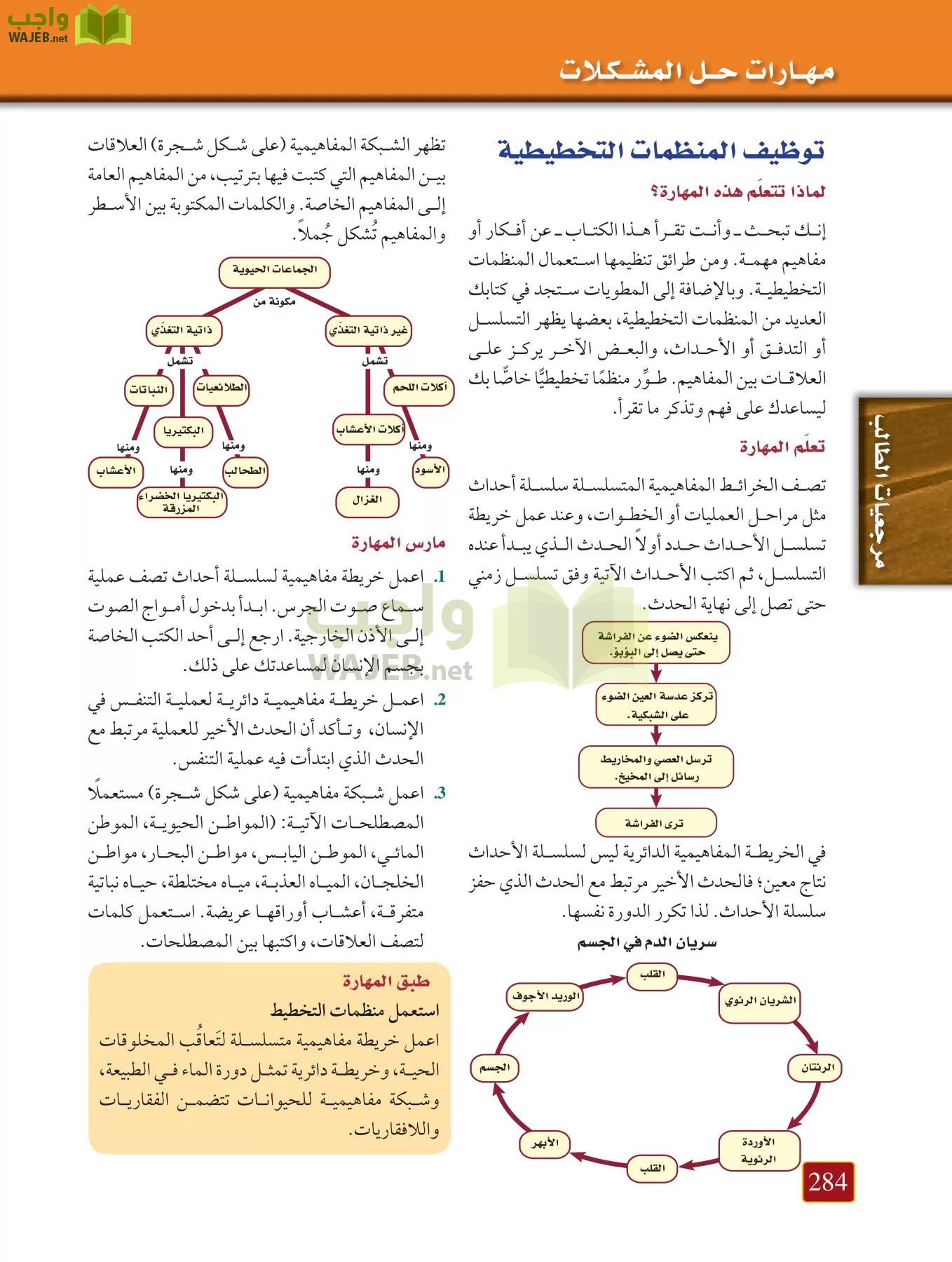 أحياء 1 مقررات page-283