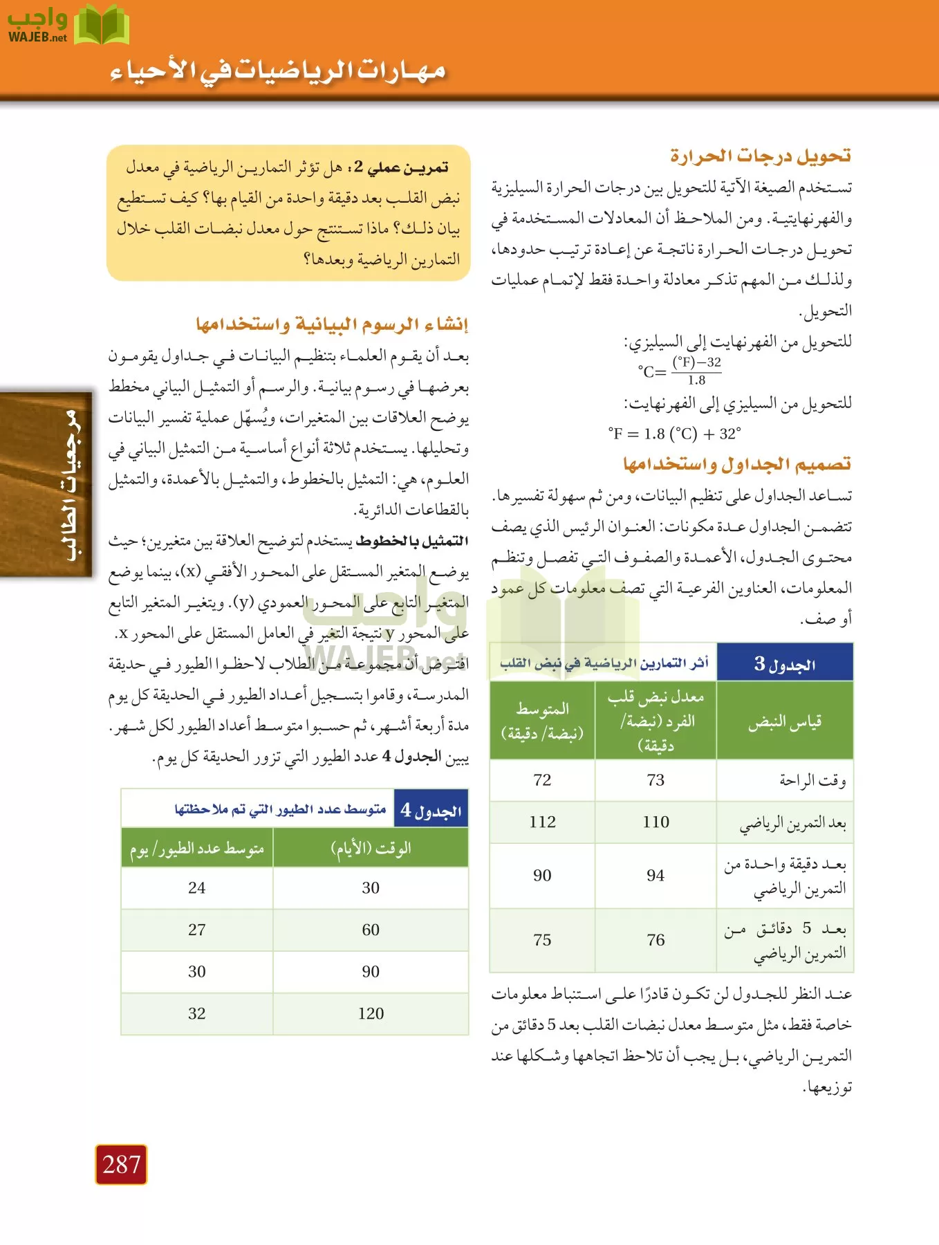 أحياء 1 مقررات page-286
