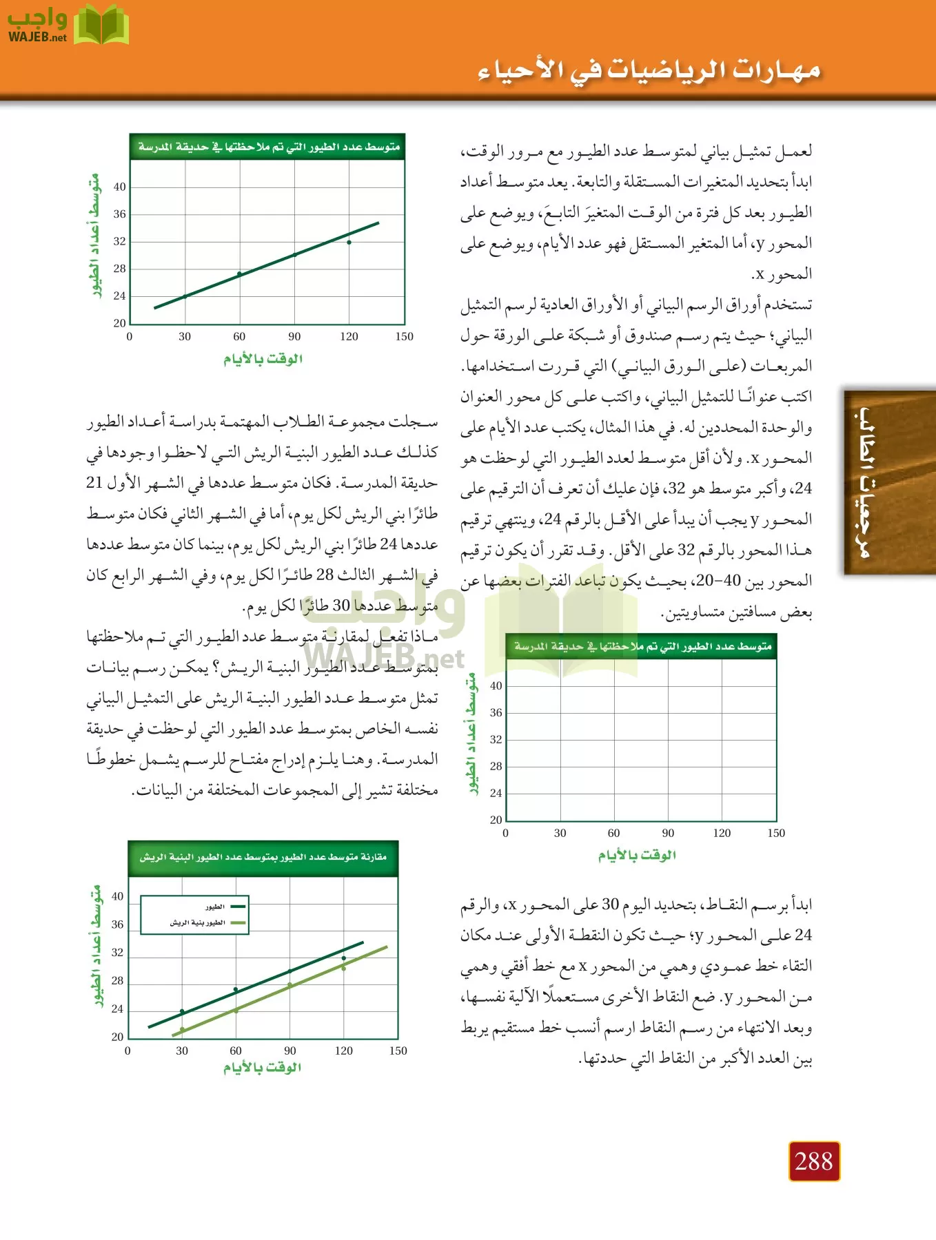 أحياء 1 مقررات page-287