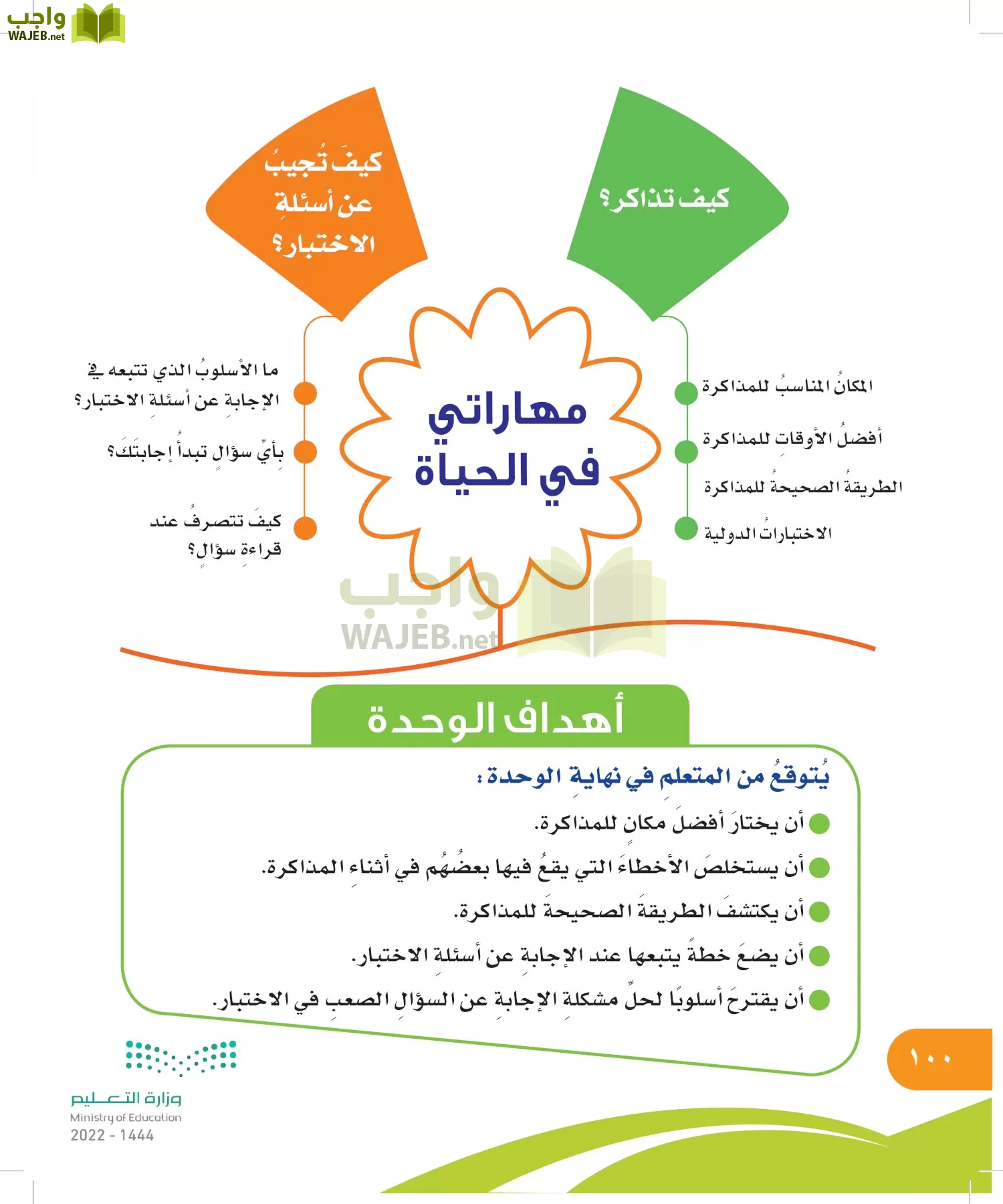المهارات الحياتية والأسرية page-99