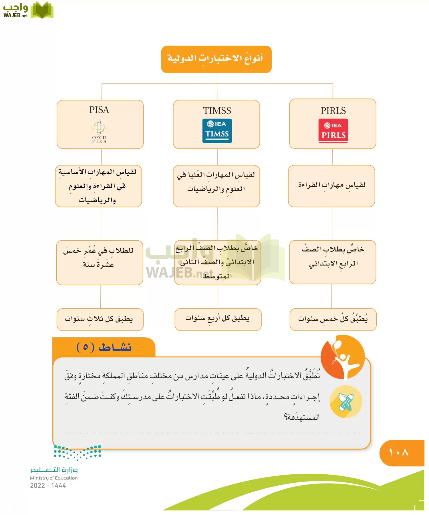 المهارات الحياتية والأسرية page-107