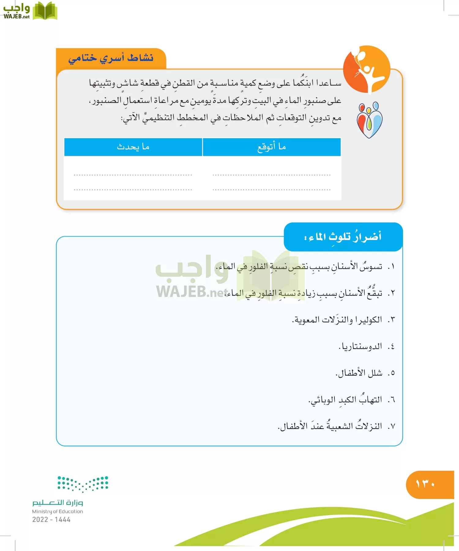 المهارات الحياتية والأسرية page-130