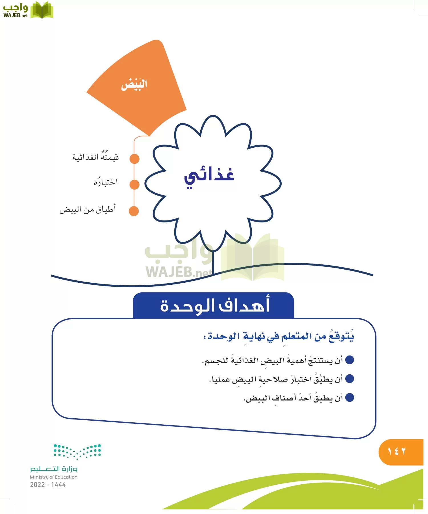 المهارات الحياتية والأسرية page-142