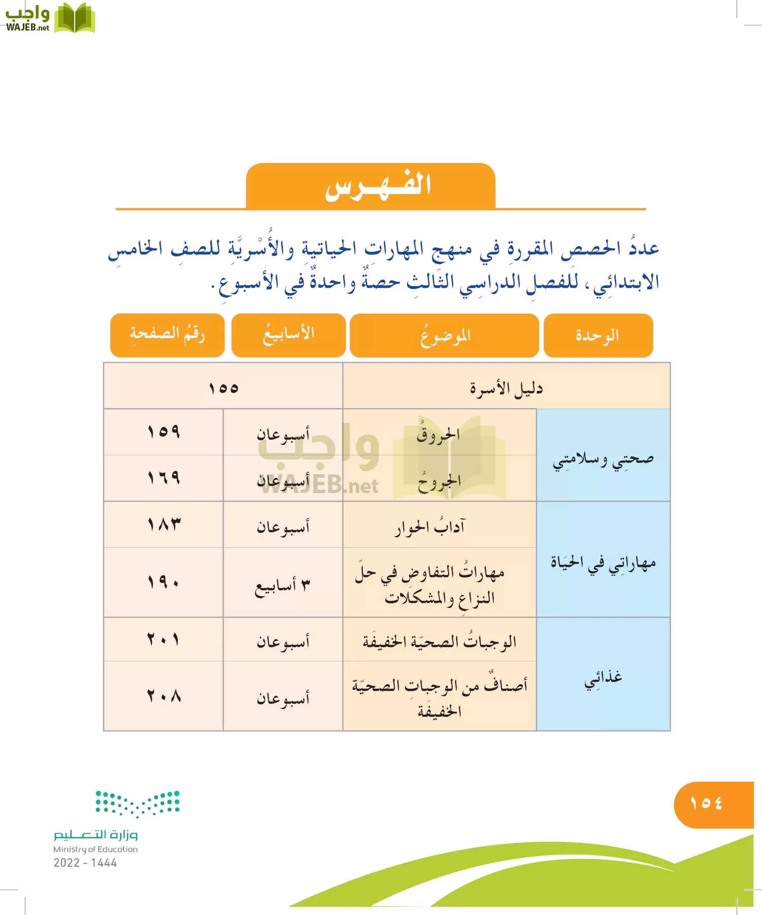 المهارات الحياتية والأسرية page-154
