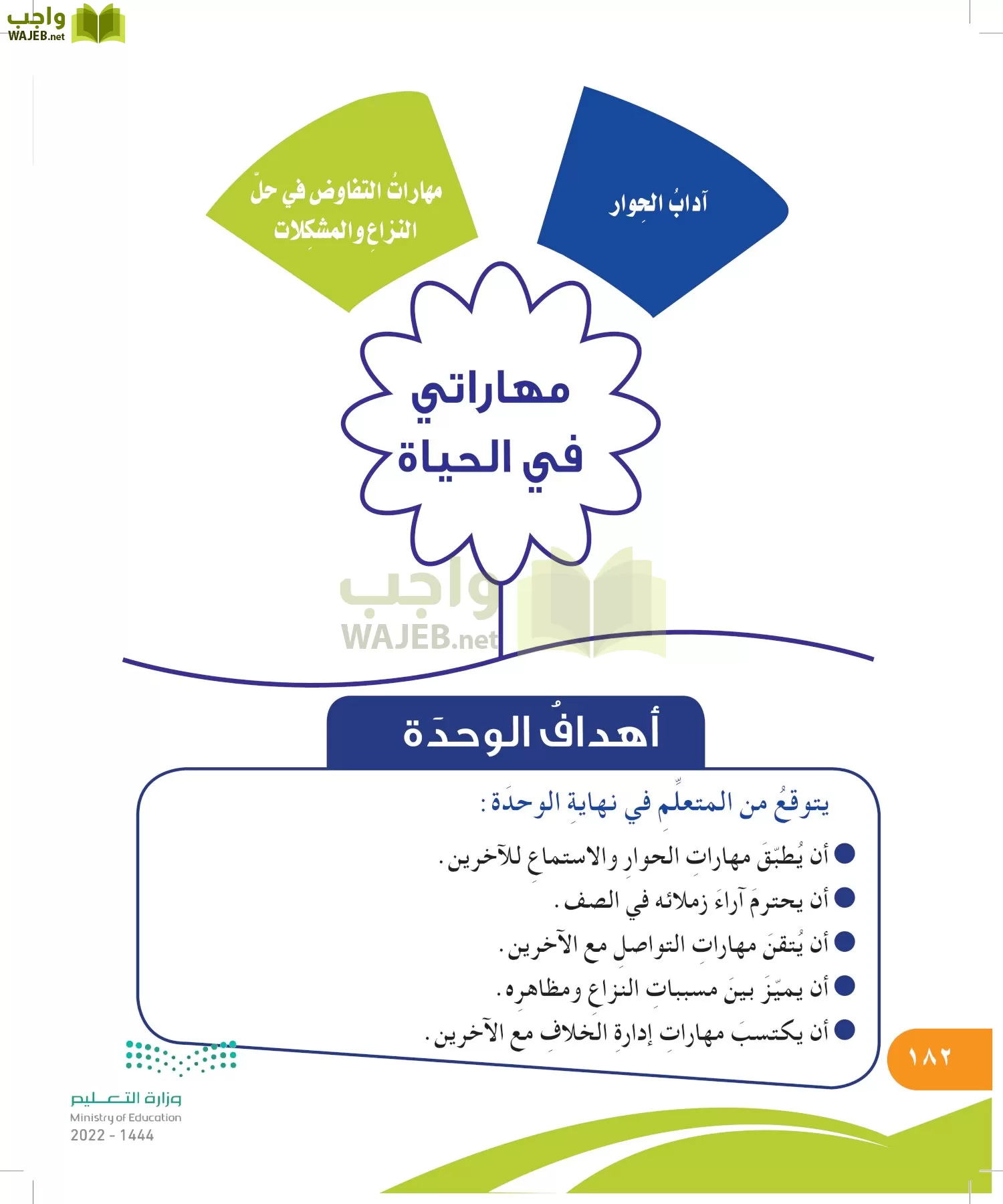 المهارات الحياتية والأسرية page-182