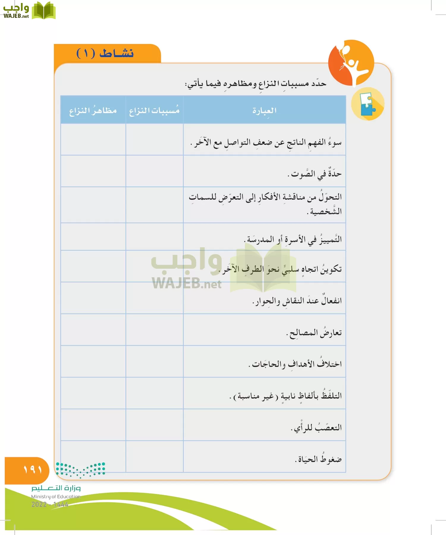 المهارات الحياتية والأسرية page-191
