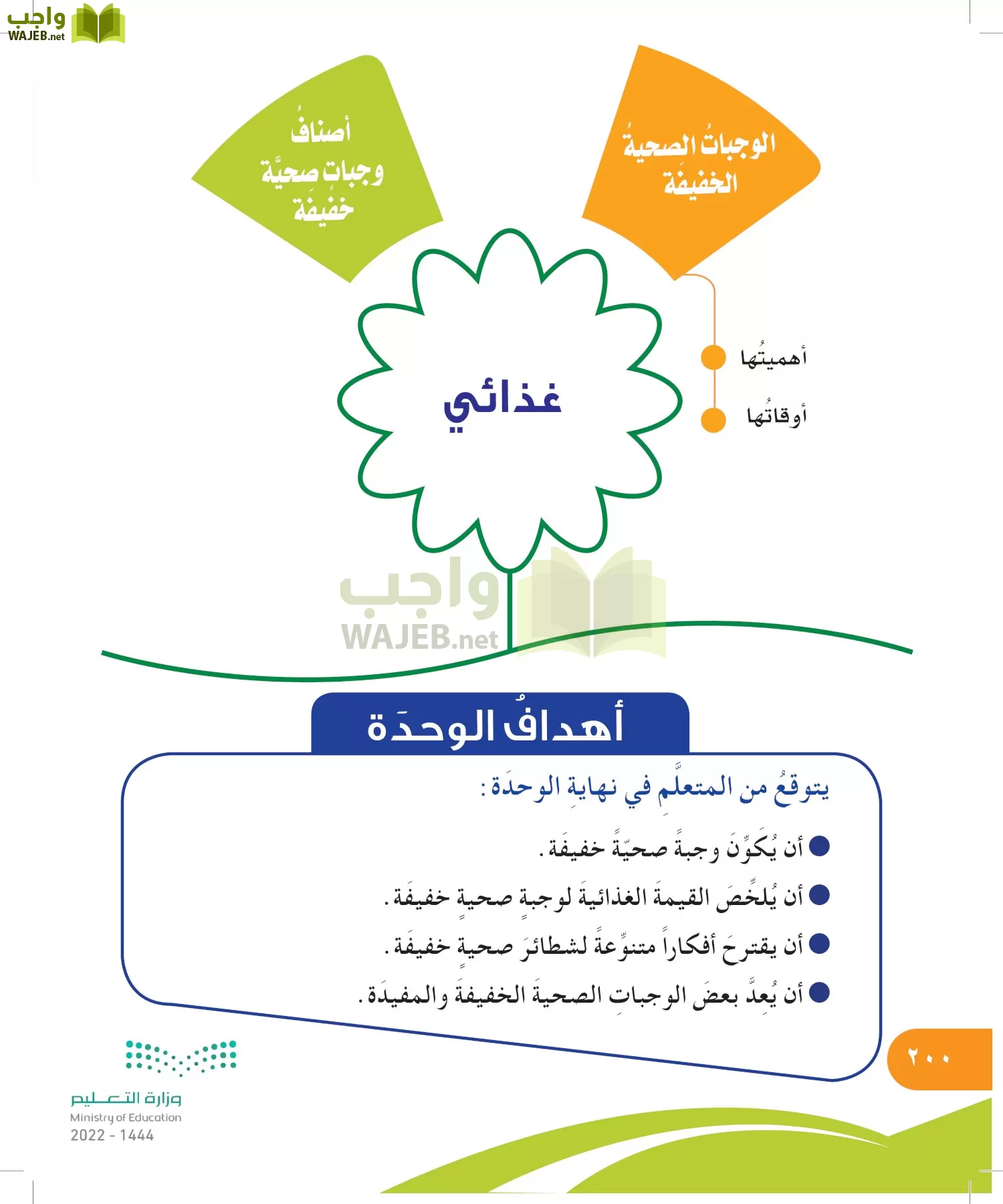 المهارات الحياتية والأسرية page-200