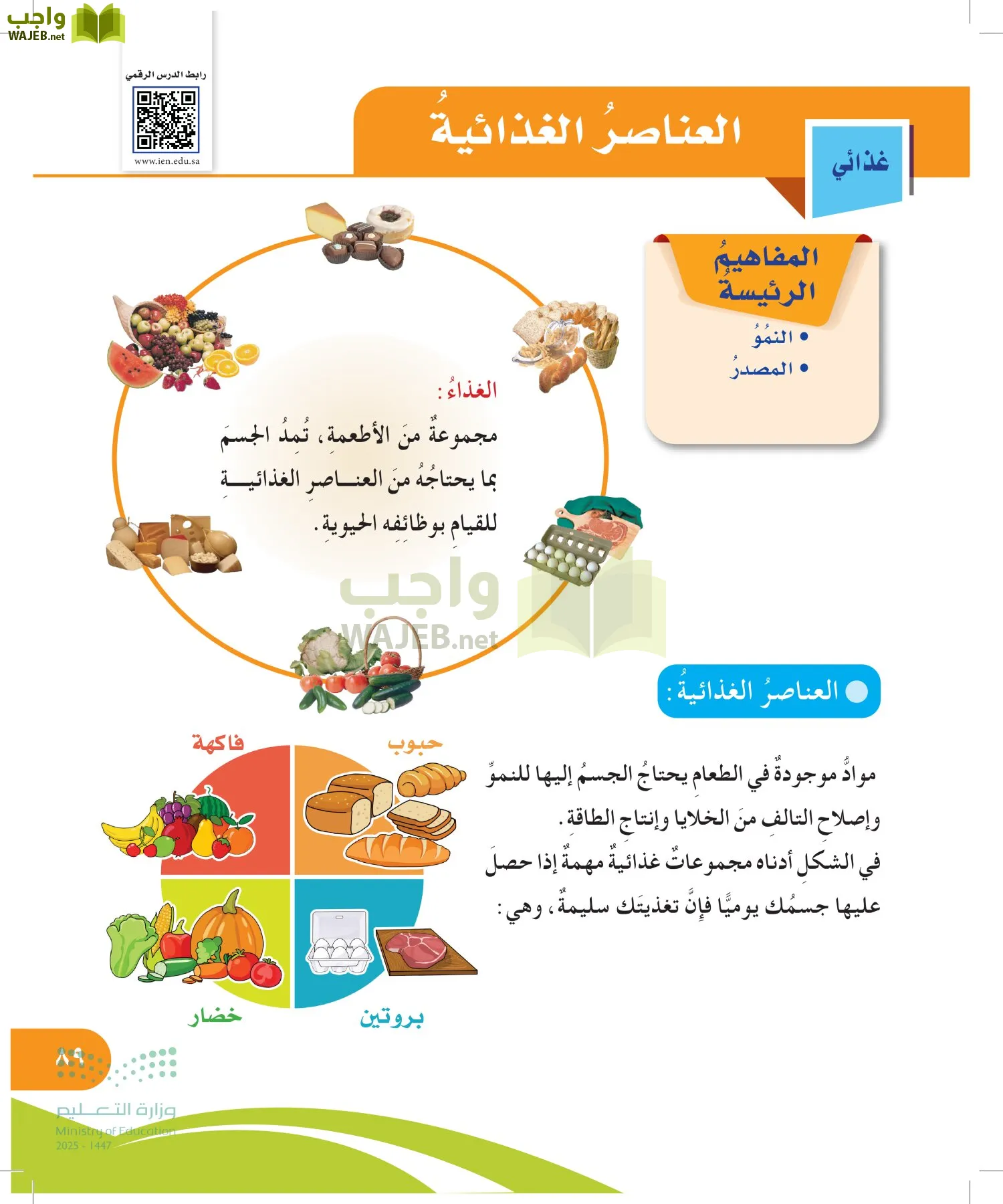 المهارات الحياتية والأسرية page-88