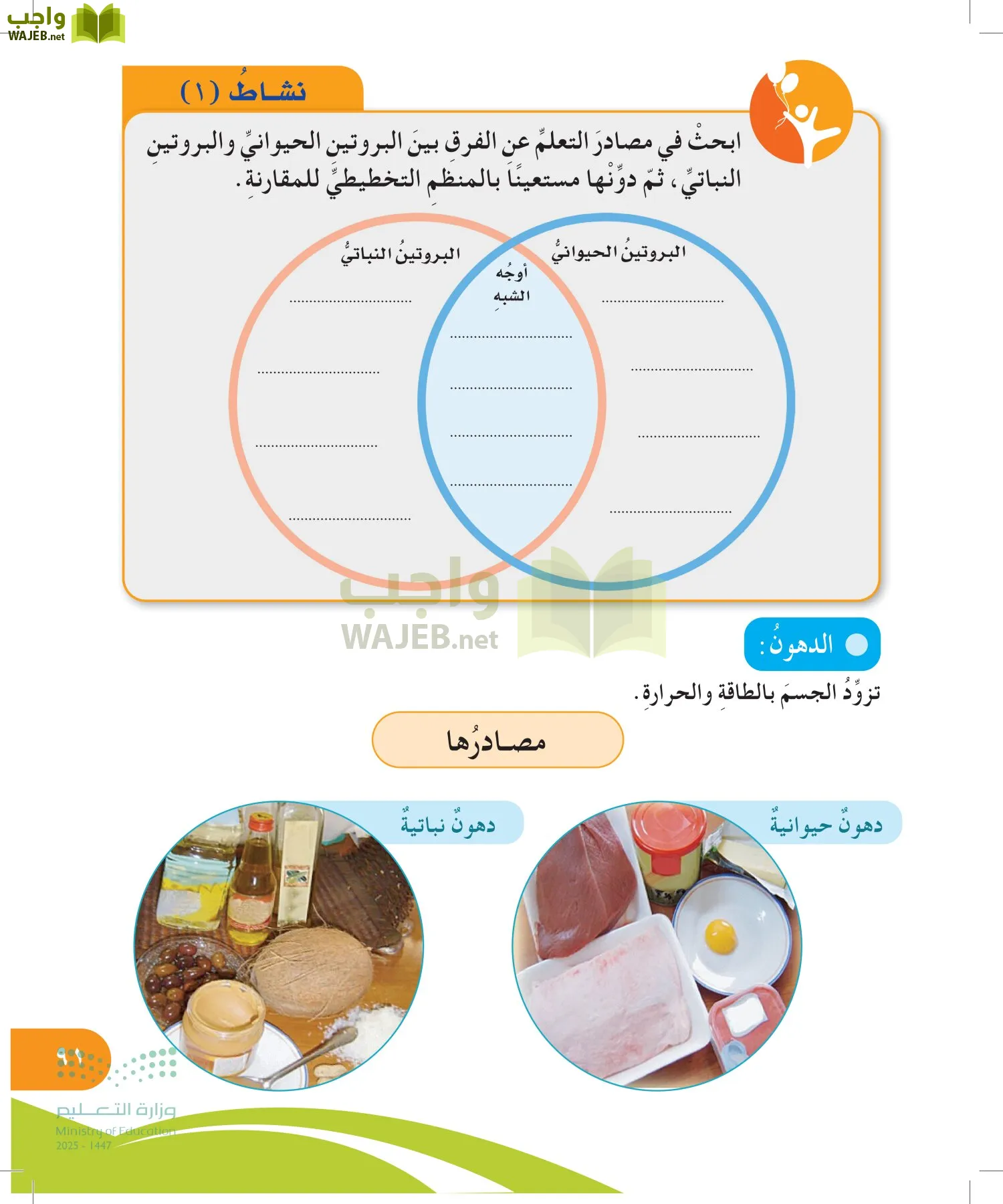 المهارات الحياتية والأسرية page-90