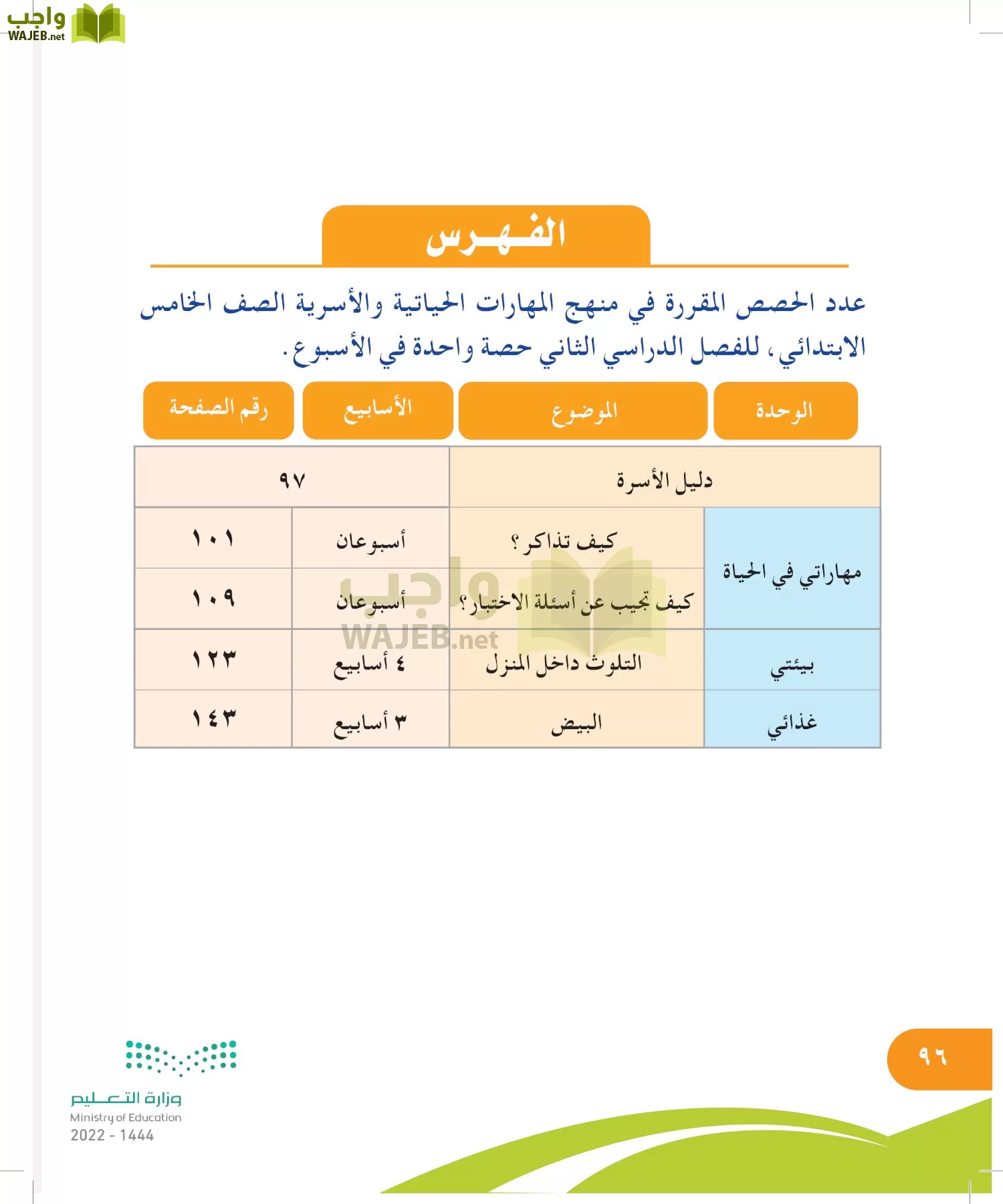المهارات الحياتية والأسرية page-95