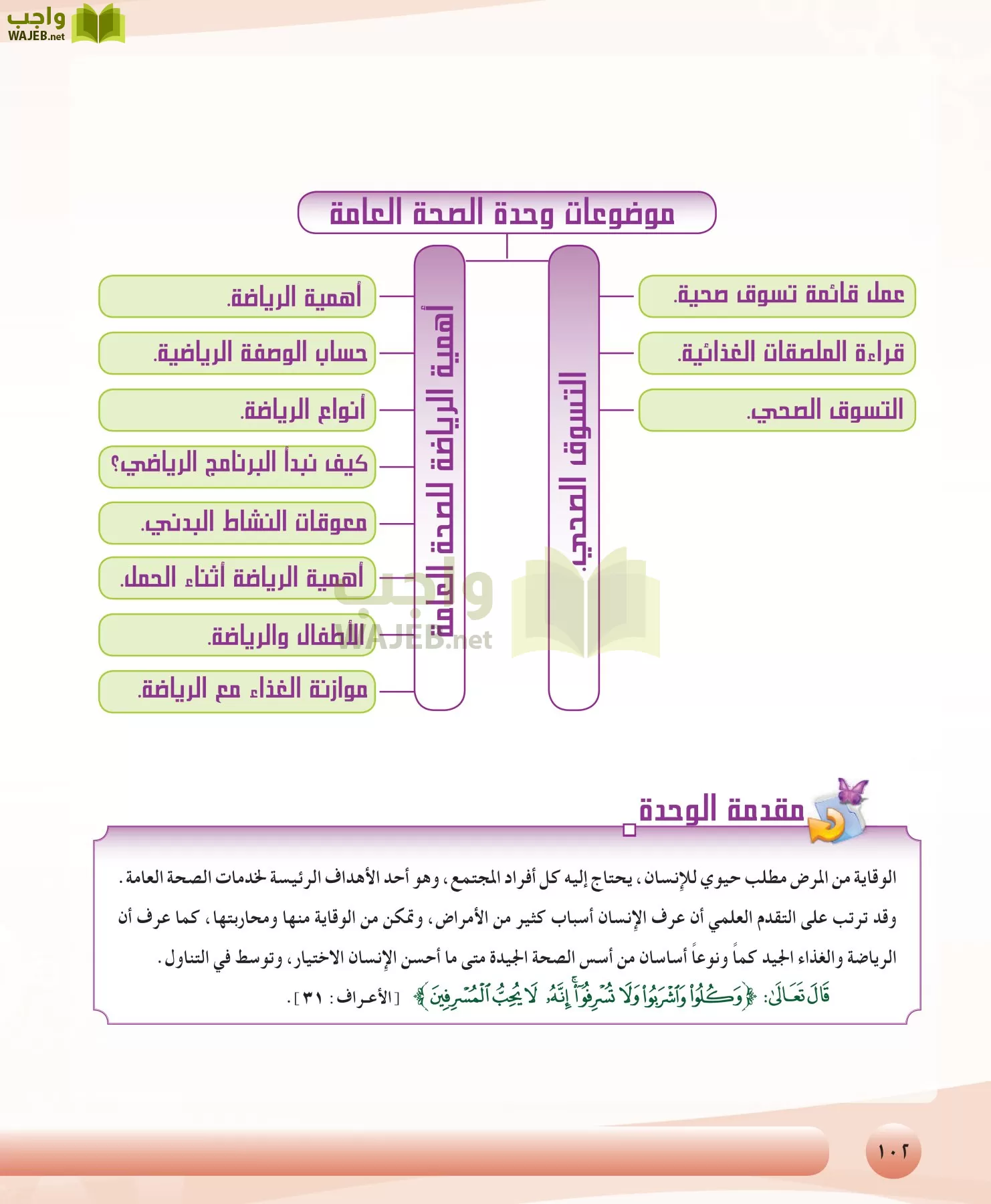 التربية الصحية والنسوية مقررات page-102