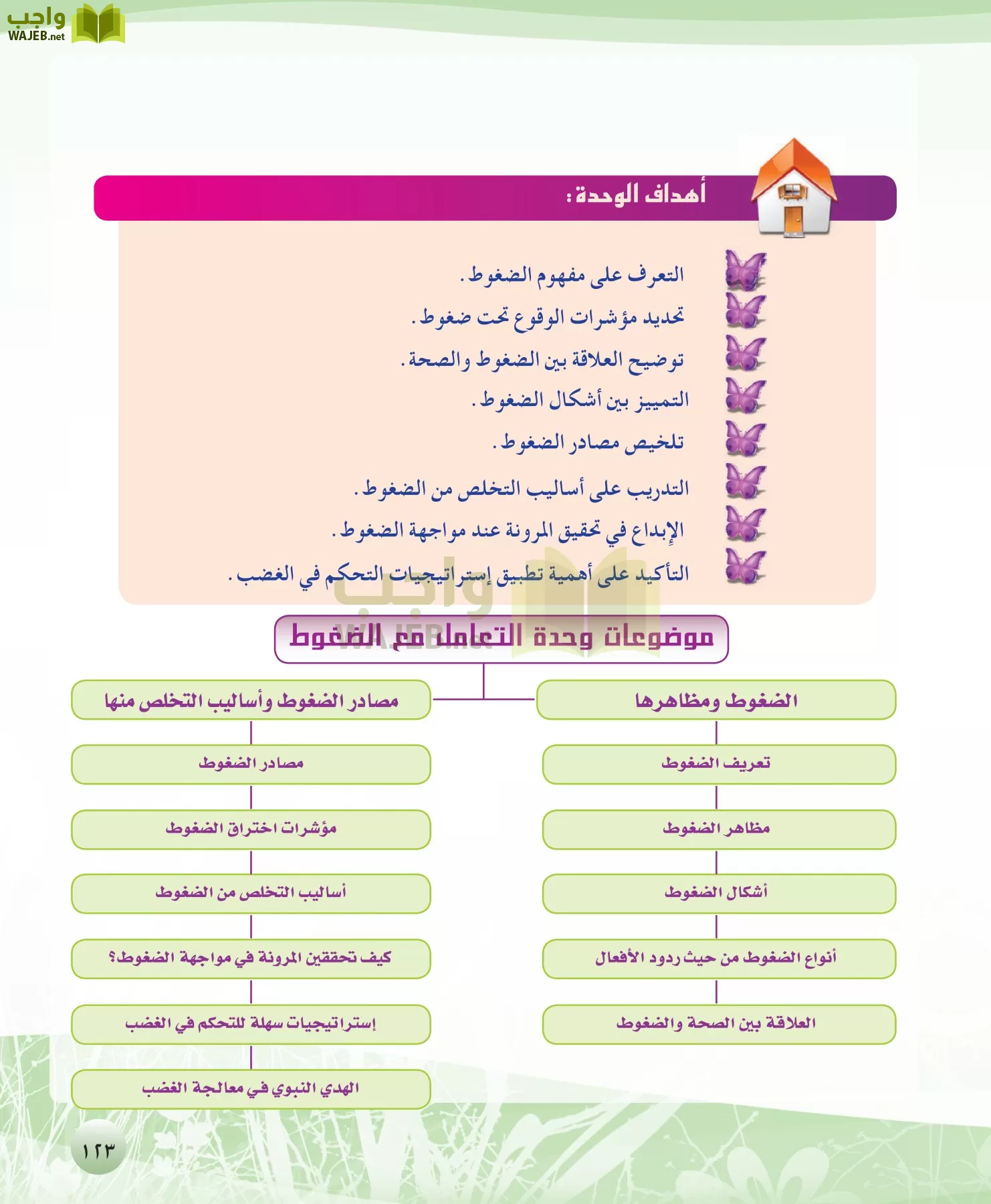 التربية الصحية والنسوية مقررات page-123