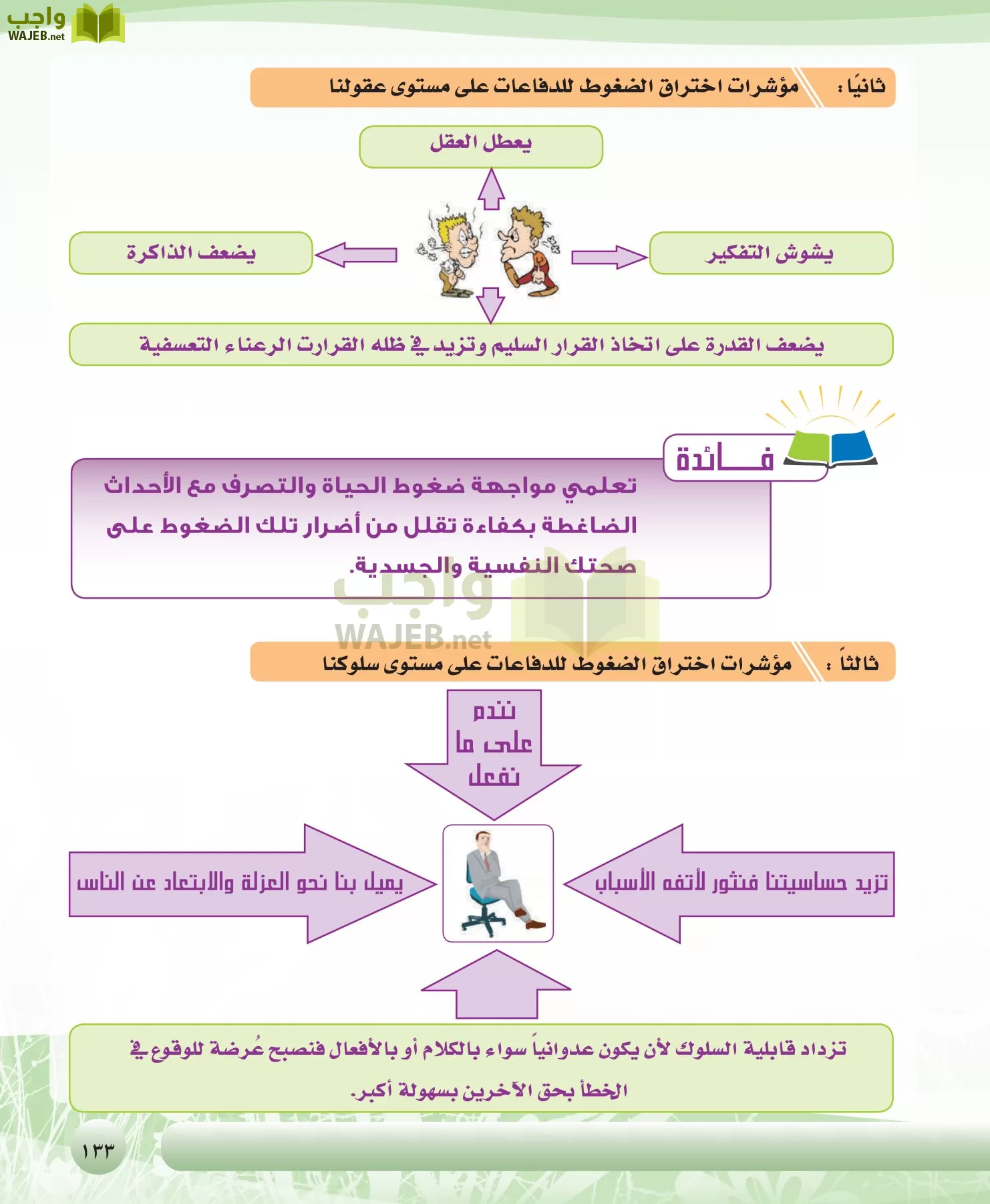 التربية الصحية والنسوية مقررات page-133