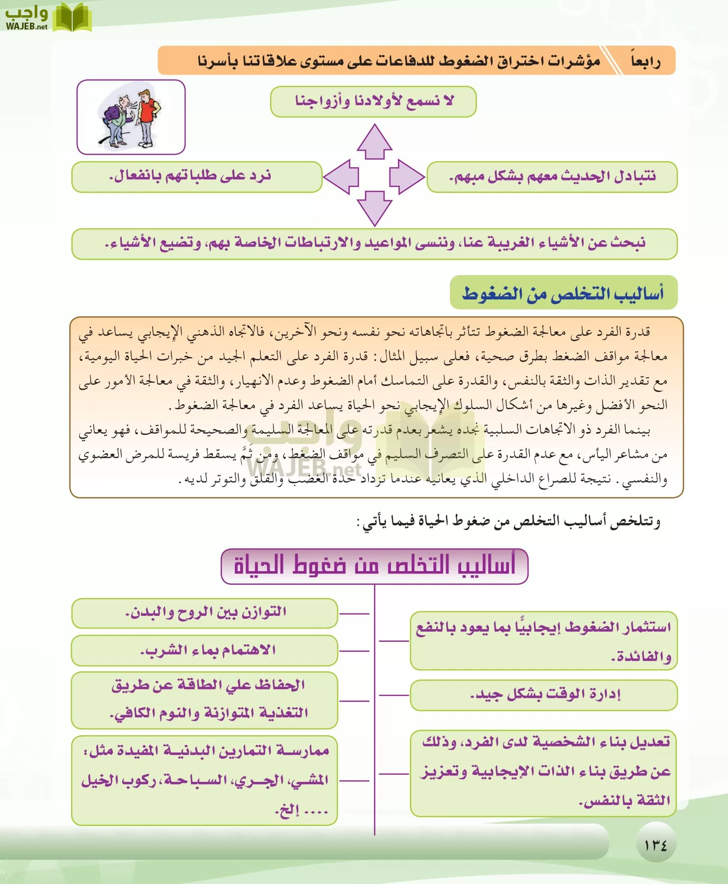 التربية الصحية والنسوية مقررات page-134