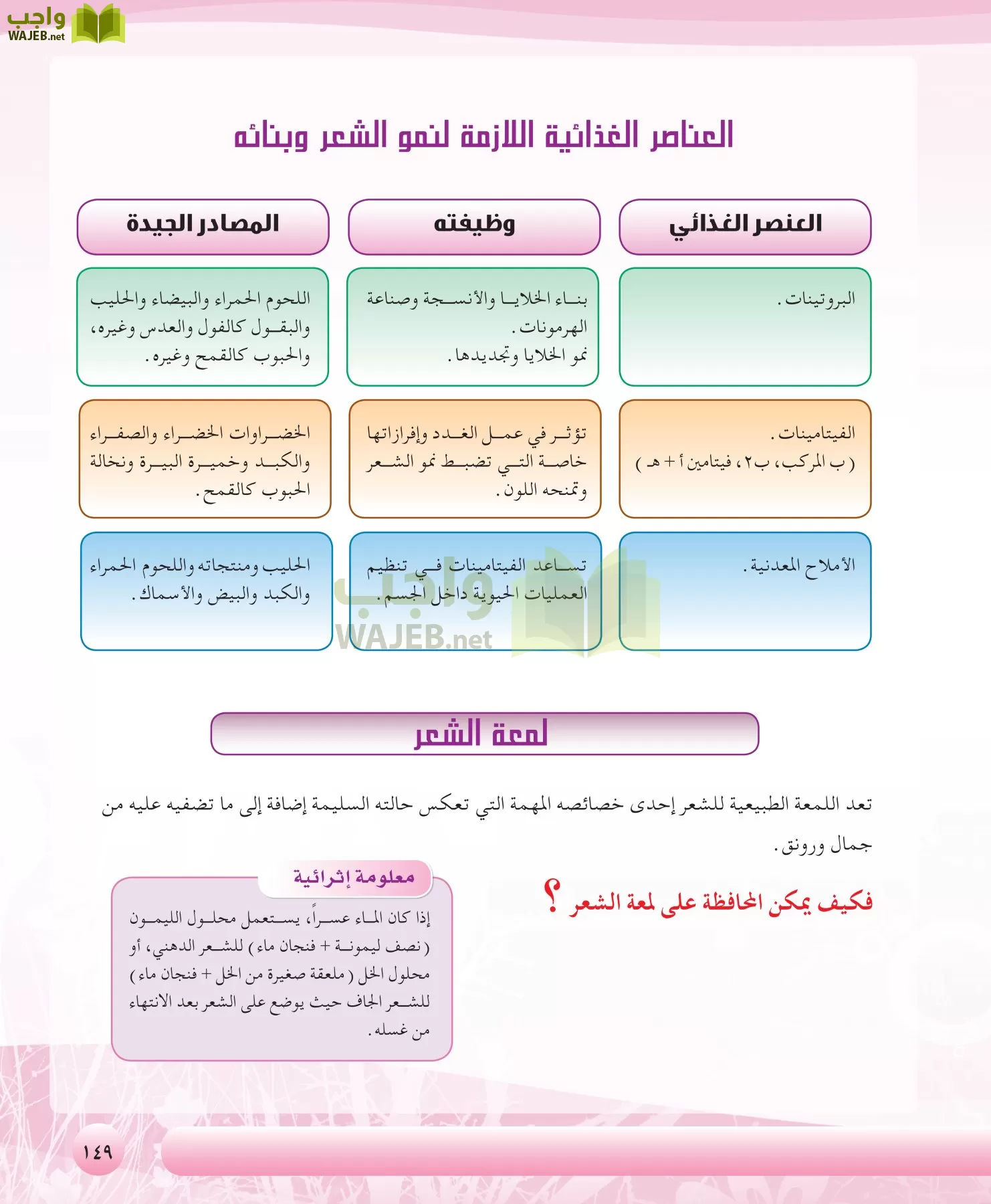التربية الصحية والنسوية مقررات page-149