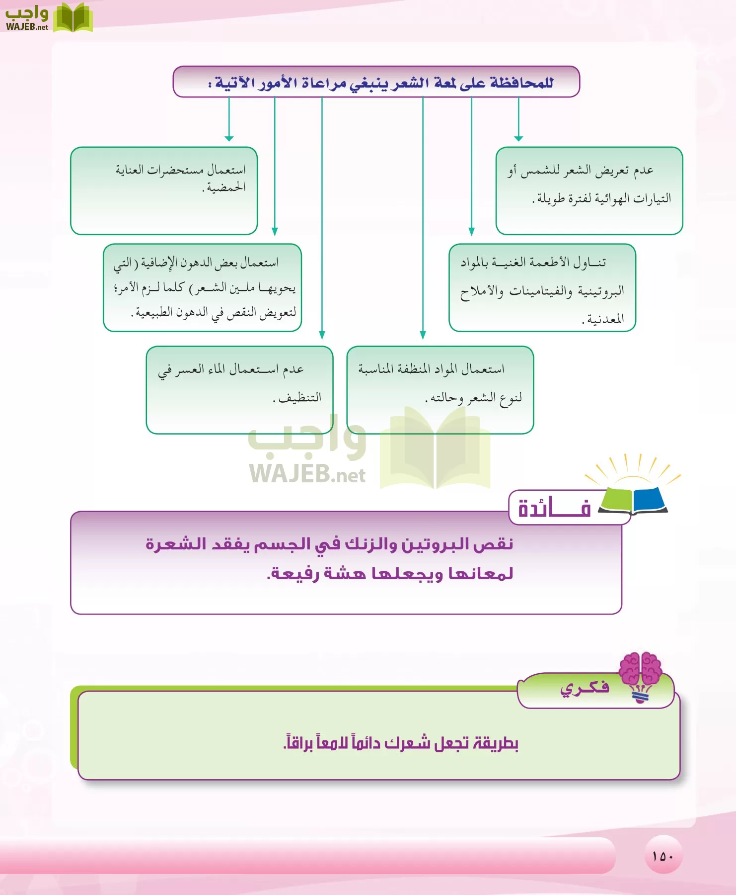 التربية الصحية والنسوية مقررات page-150