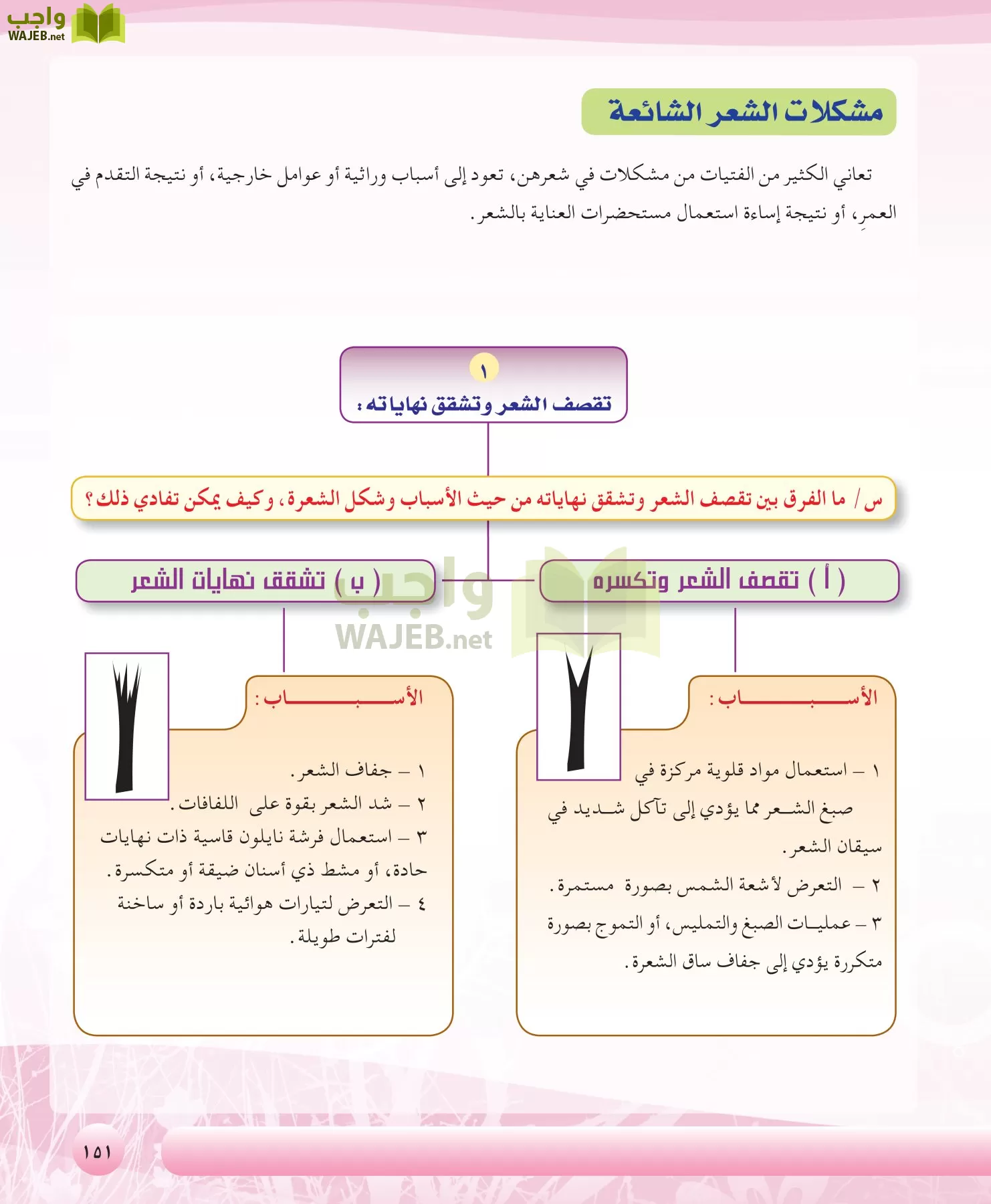 التربية الصحية والنسوية مقررات page-151