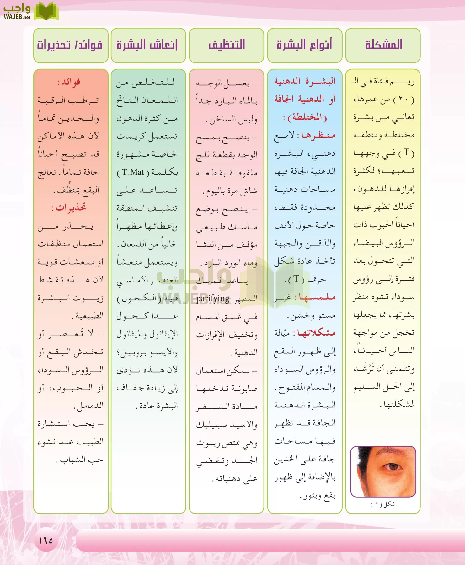 التربية الصحية والنسوية مقررات page-165