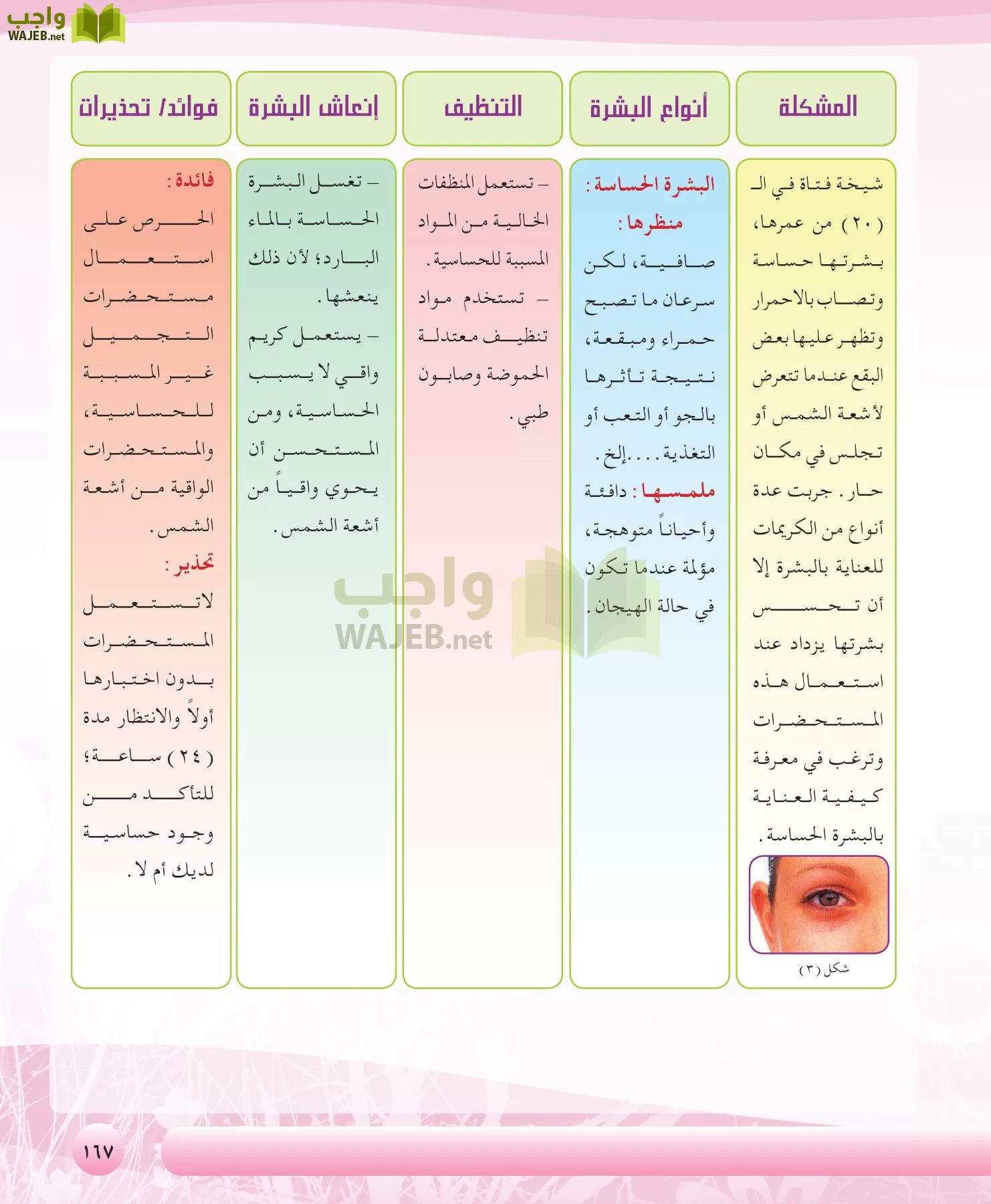 التربية الصحية والنسوية مقررات page-167