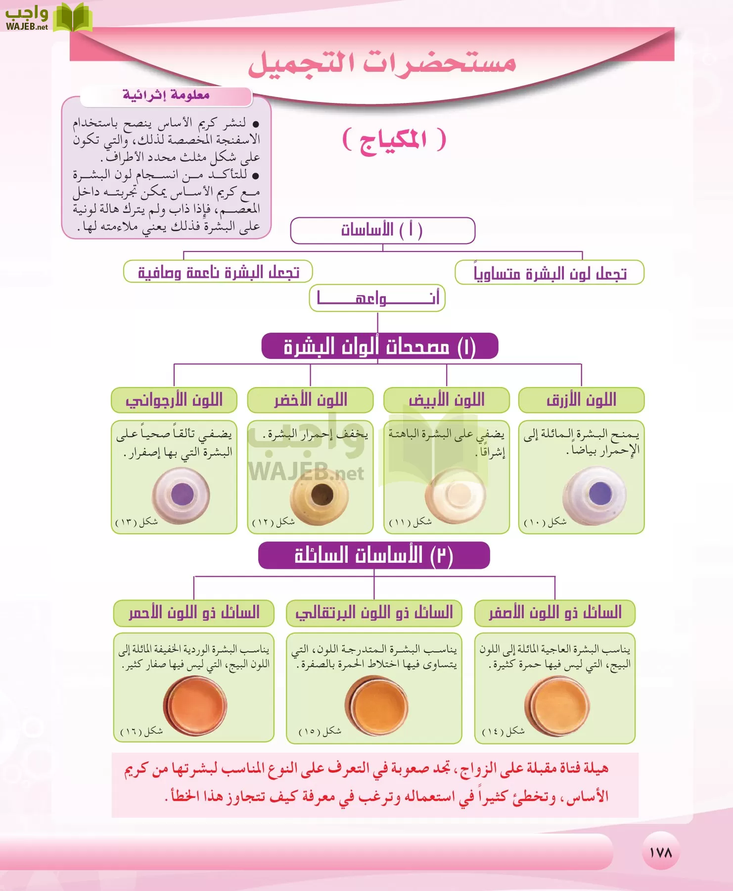 التربية الصحية والنسوية مقررات page-178