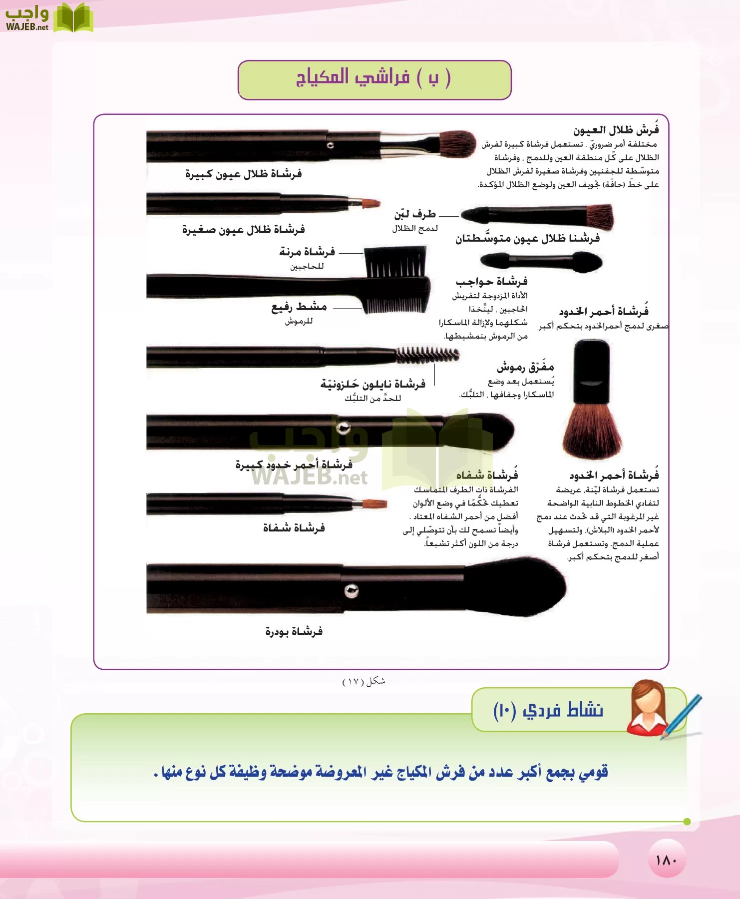 التربية الصحية والنسوية مقررات page-180