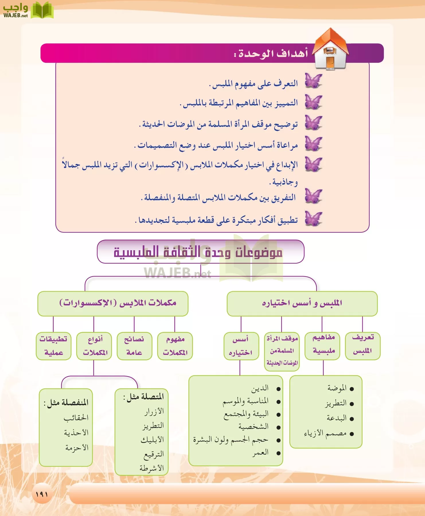 التربية الصحية والنسوية مقررات page-191