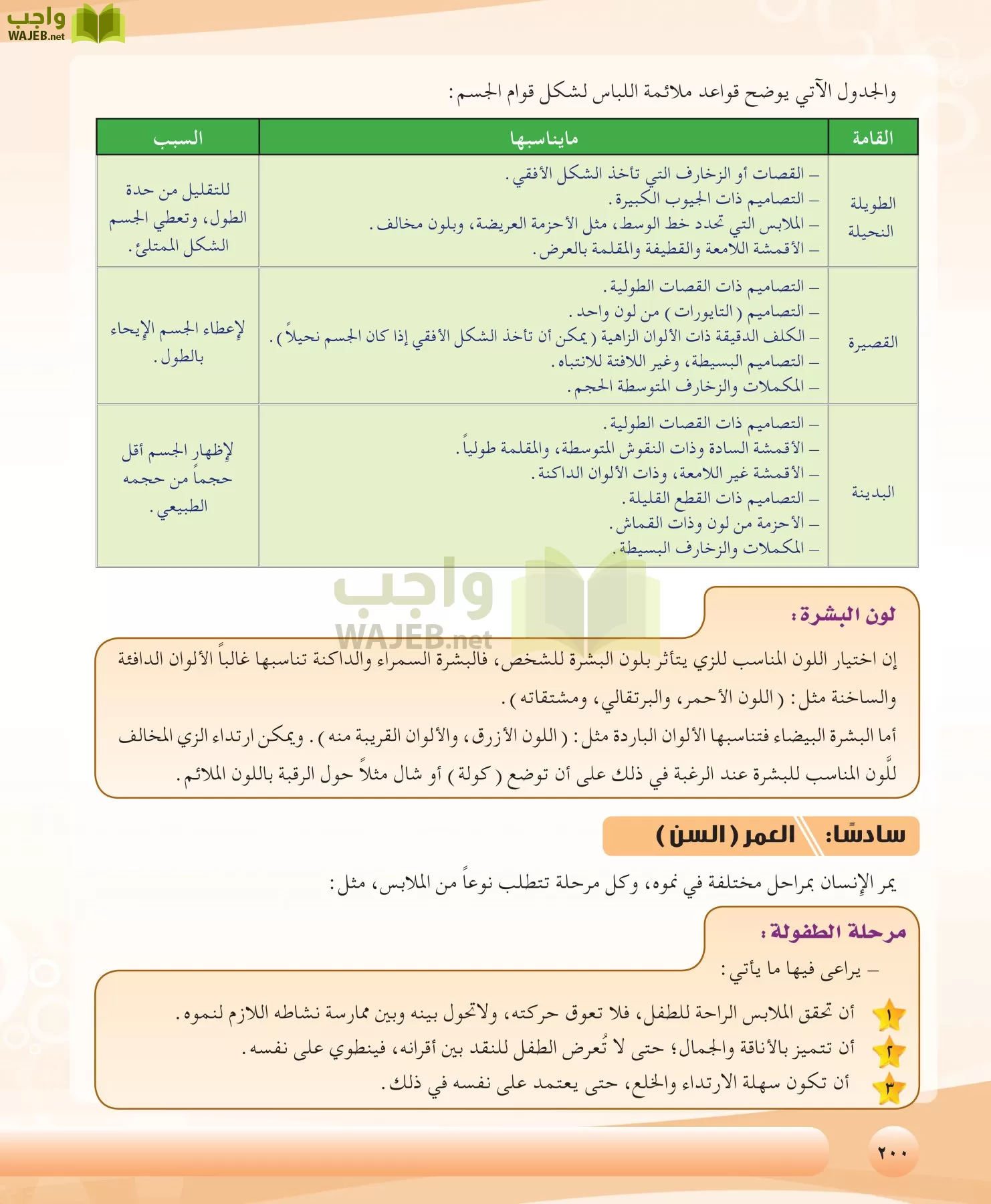 التربية الصحية والنسوية مقررات page-200