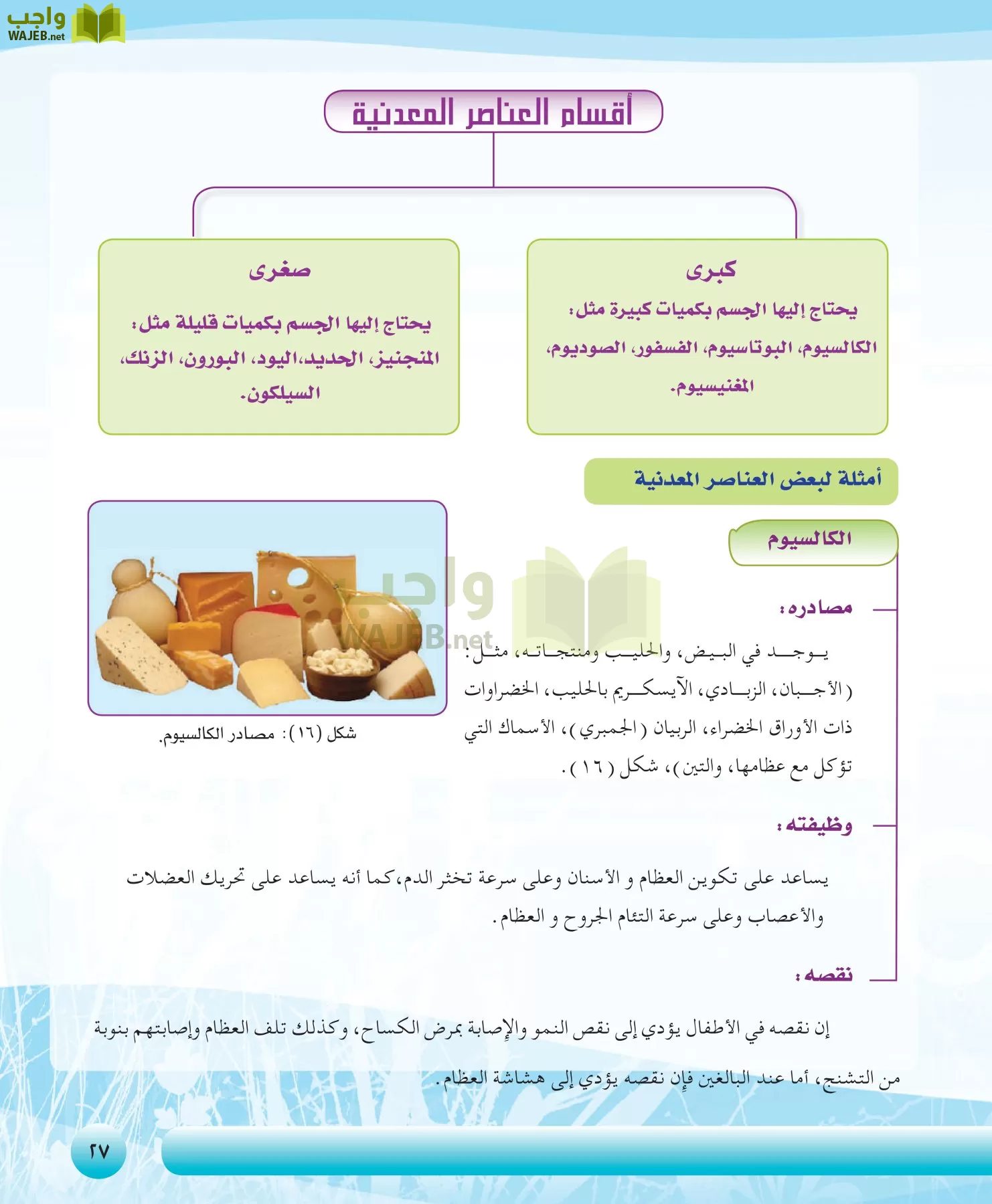 التربية الصحية والنسوية مقررات page-27