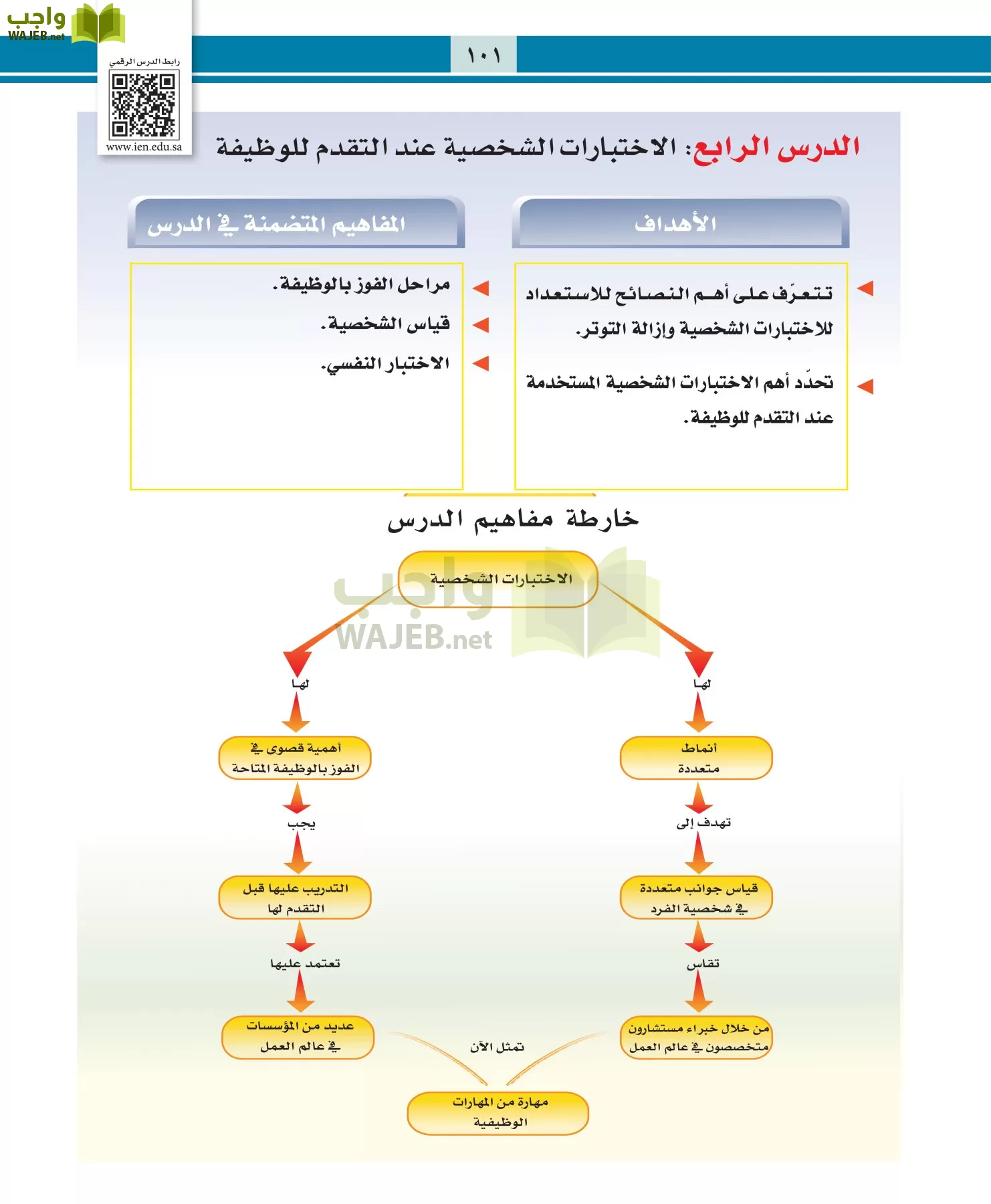 التربية المهنية مقررات page-101