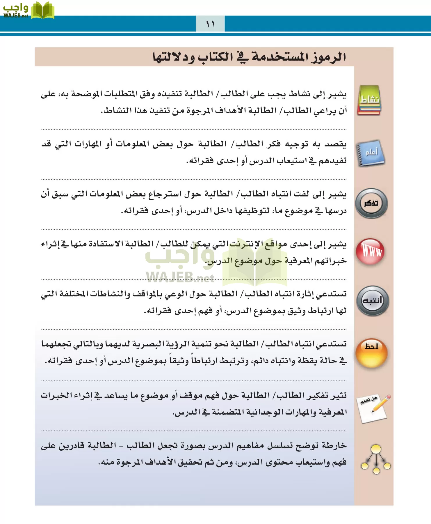 التربية المهنية مقررات page-11
