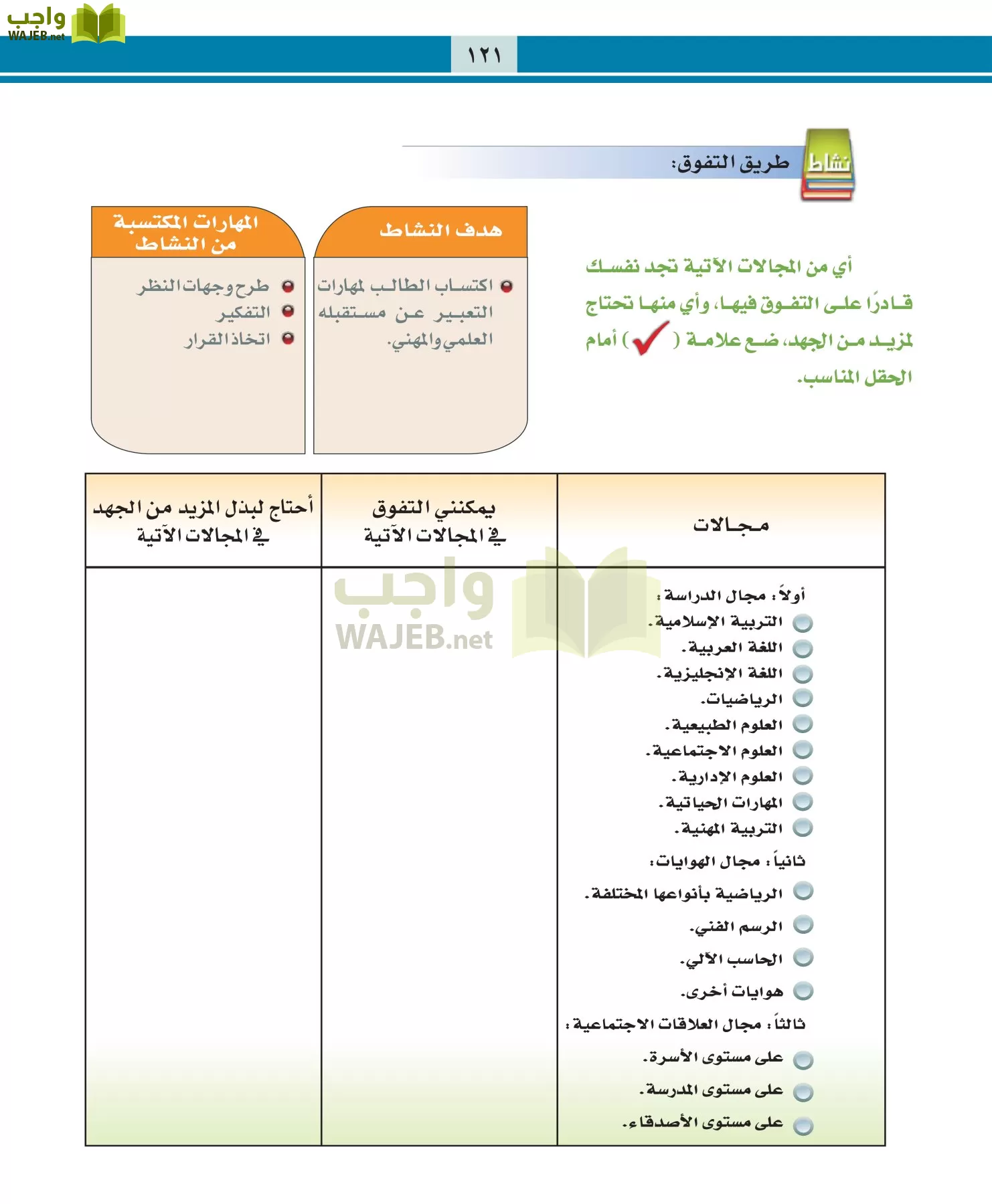 التربية المهنية مقررات page-121