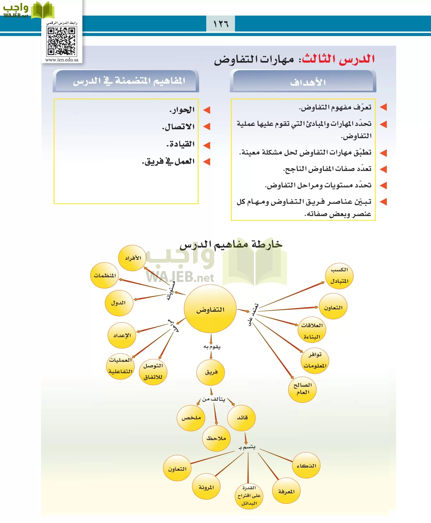 التربية المهنية مقررات page-126