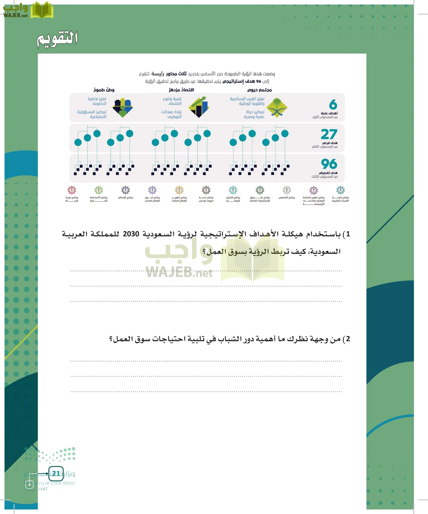 التربية المهنية مقررات page-20