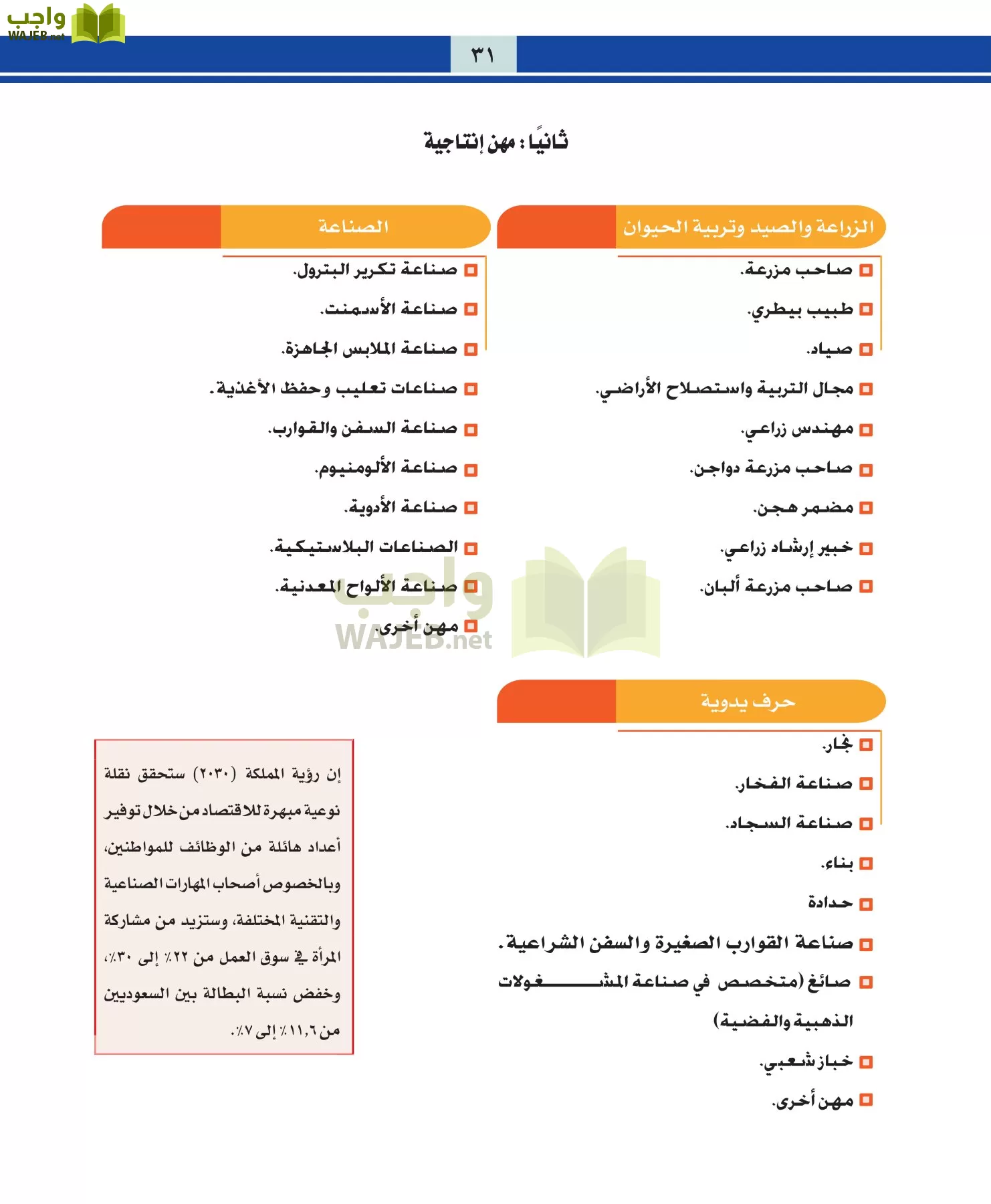 التربية المهنية مقررات page-31