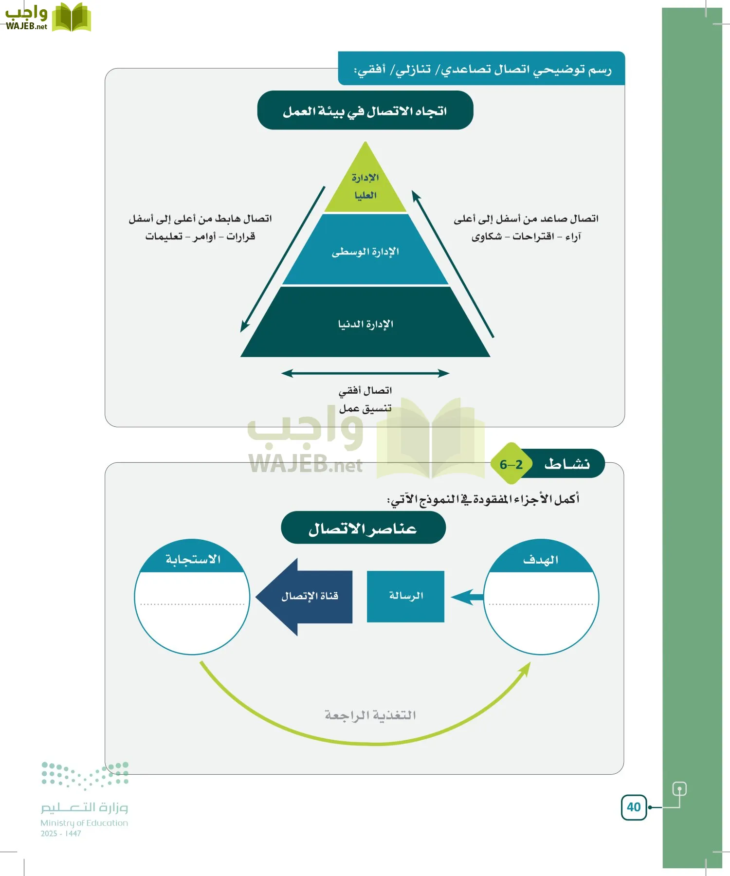 التربية المهنية مقررات page-39