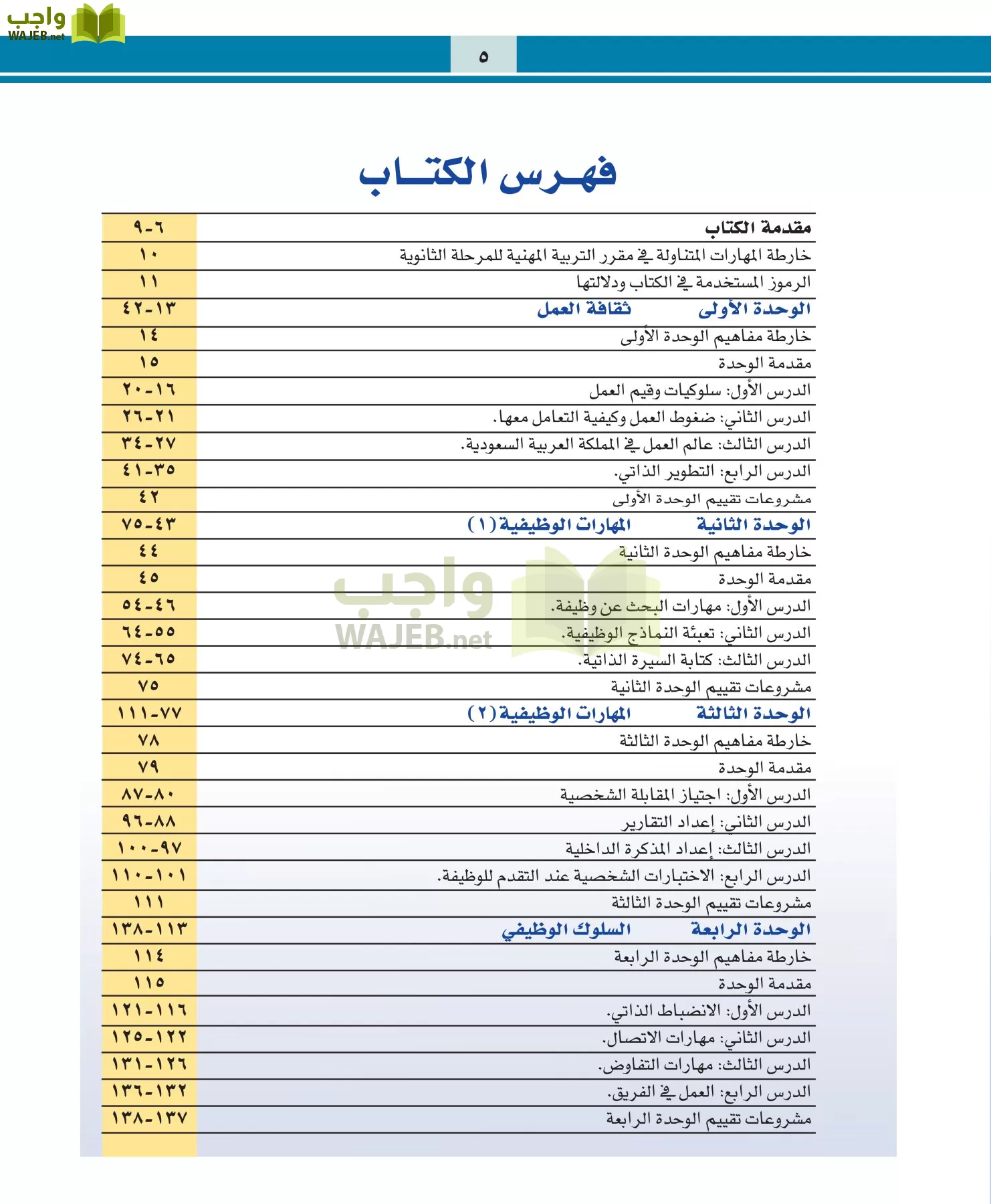 التربية المهنية مقررات page-5