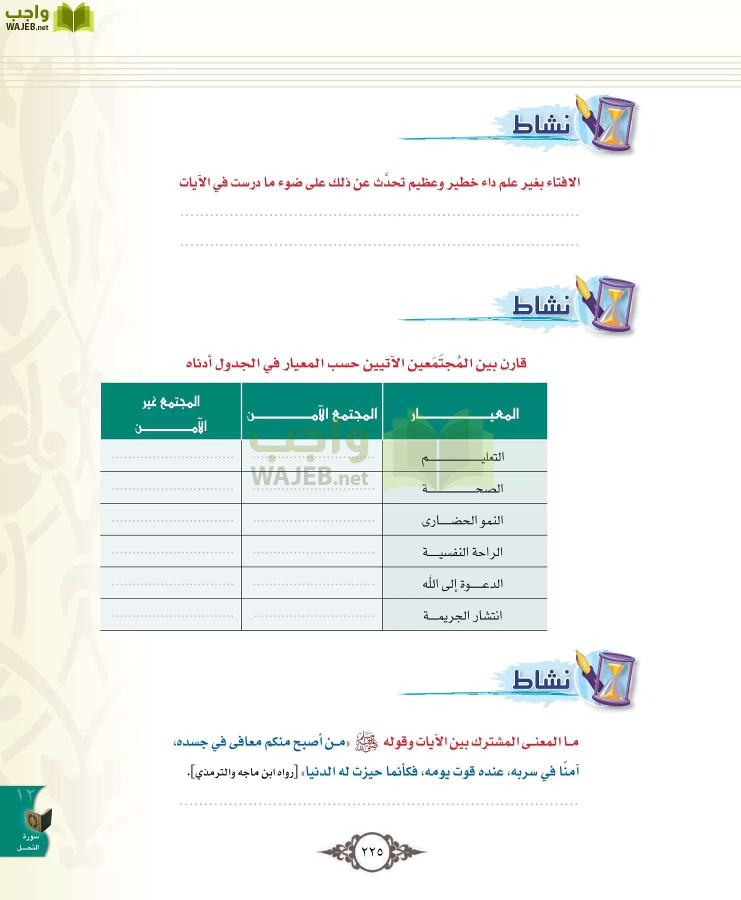 التفسير 1 مقررات page-225