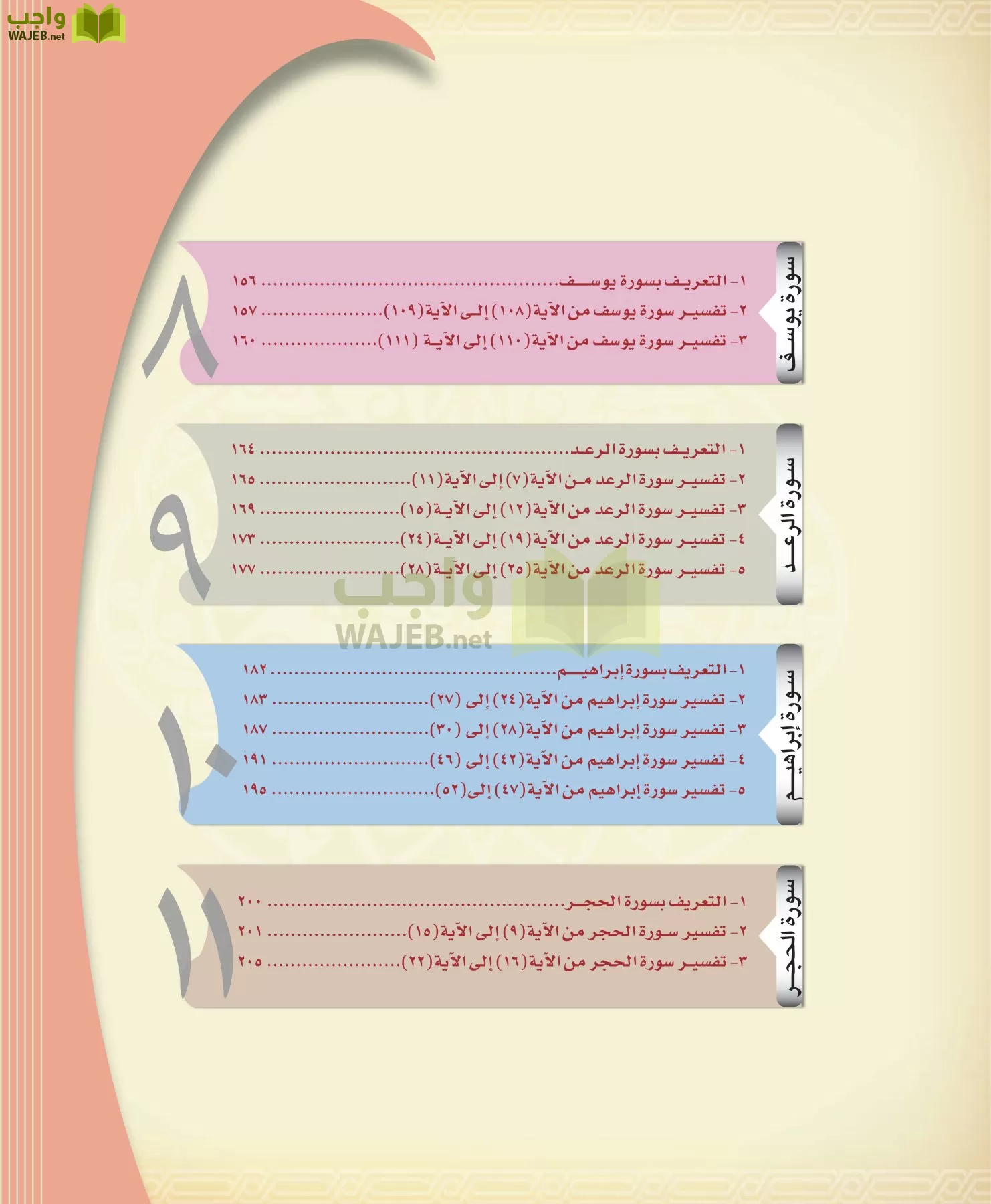 التفسير 1 مقررات page-7