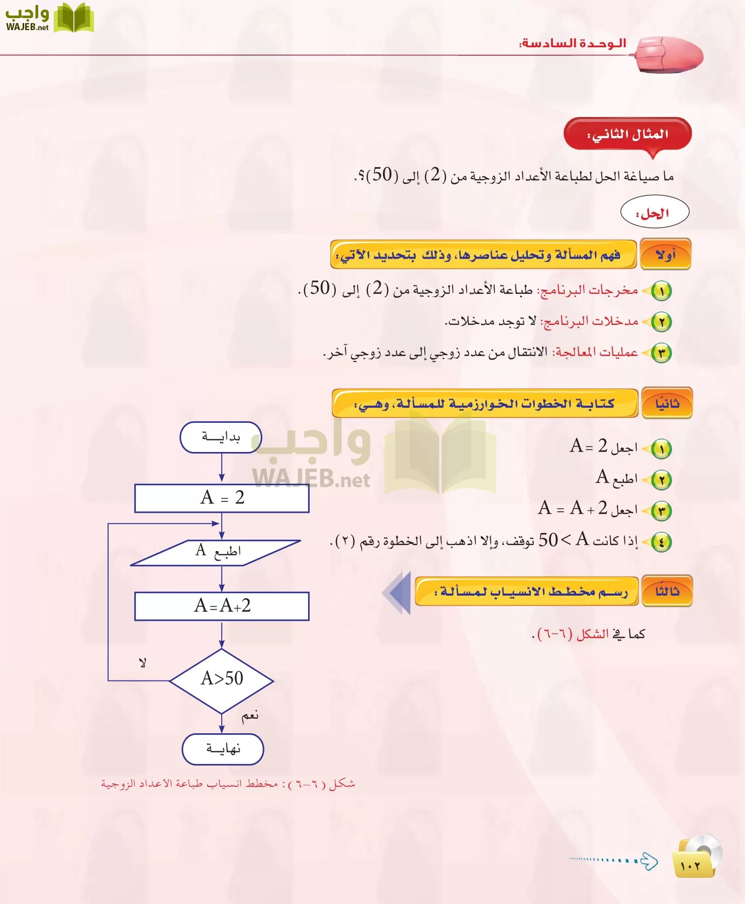 الحاسب وتقنية المعلومات 1 مقررات page-102