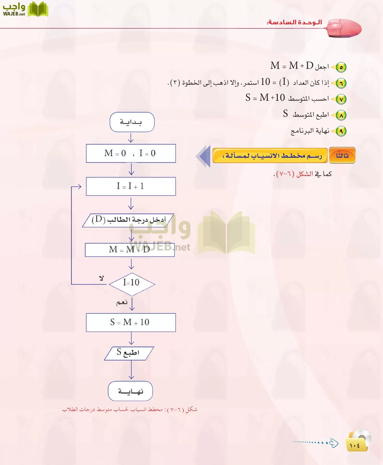 الحاسب وتقنية المعلومات 1 مقررات page-104