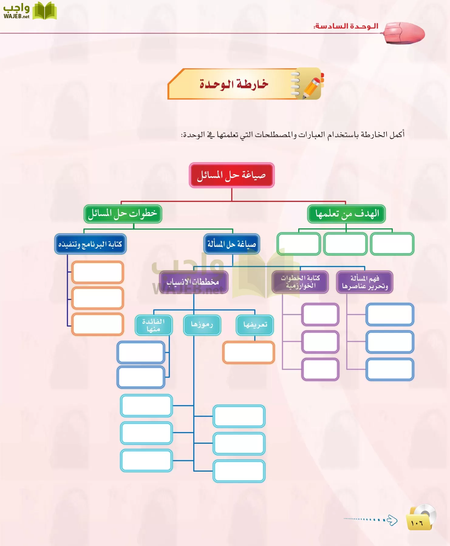 الحاسب وتقنية المعلومات 1 مقررات page-106