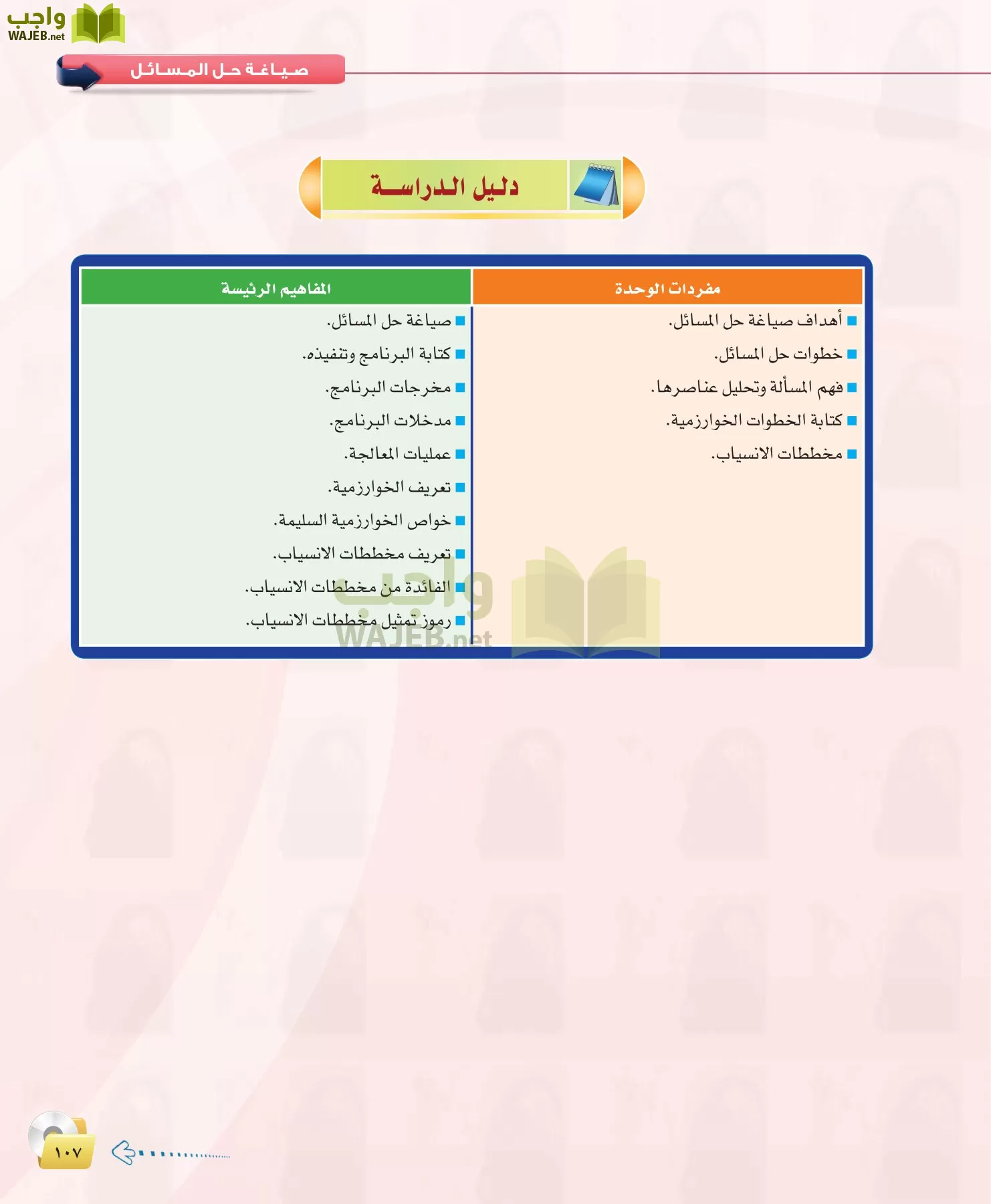 الحاسب وتقنية المعلومات 1 مقررات page-107